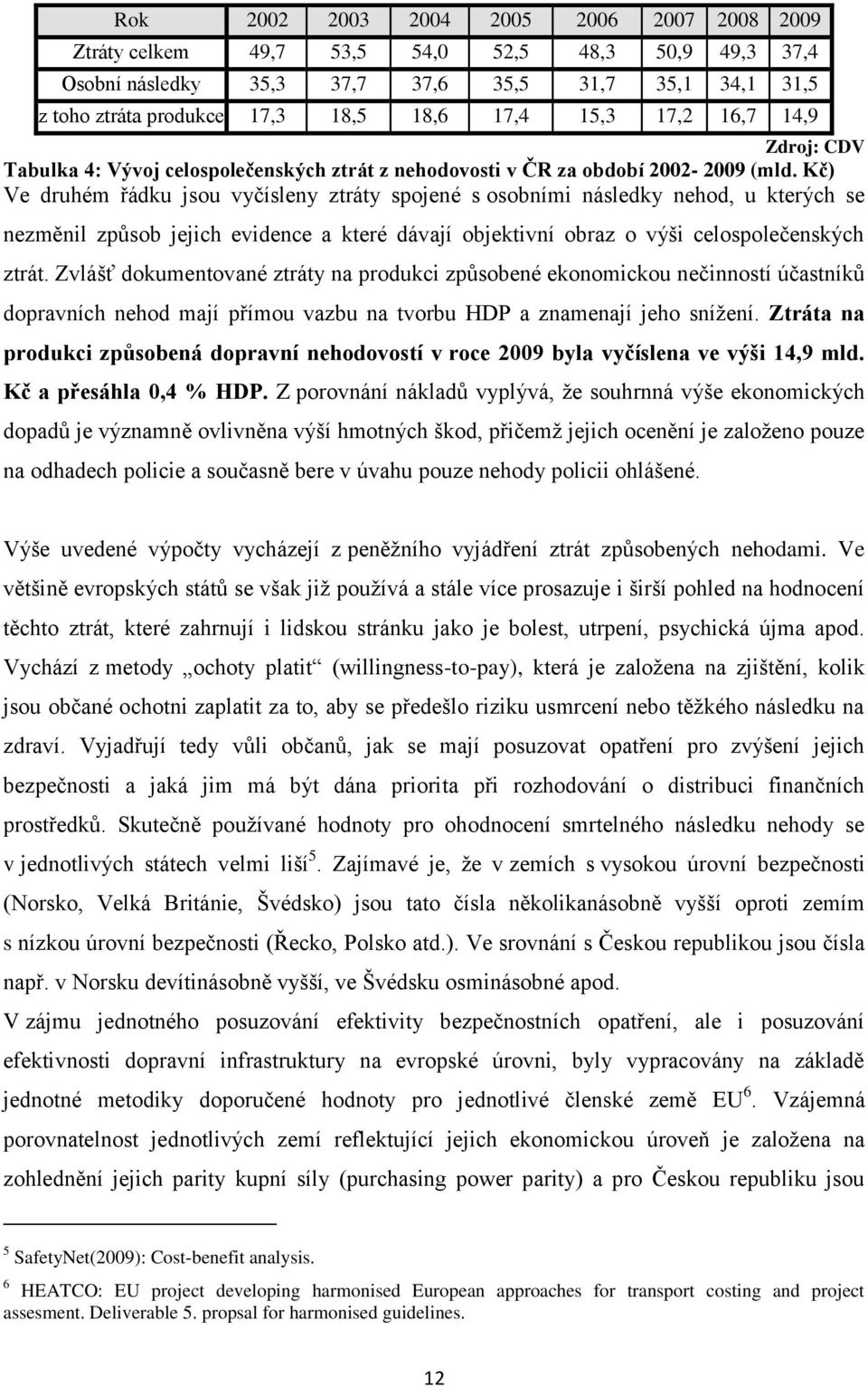 Kč) Ve druhém řádku jsou vyčísleny ztráty spojené s osobními následky nehod, u kterých se nezměnil způsob jejich evidence a které dávají objektivní obraz o výši celospolečenských ztrát.