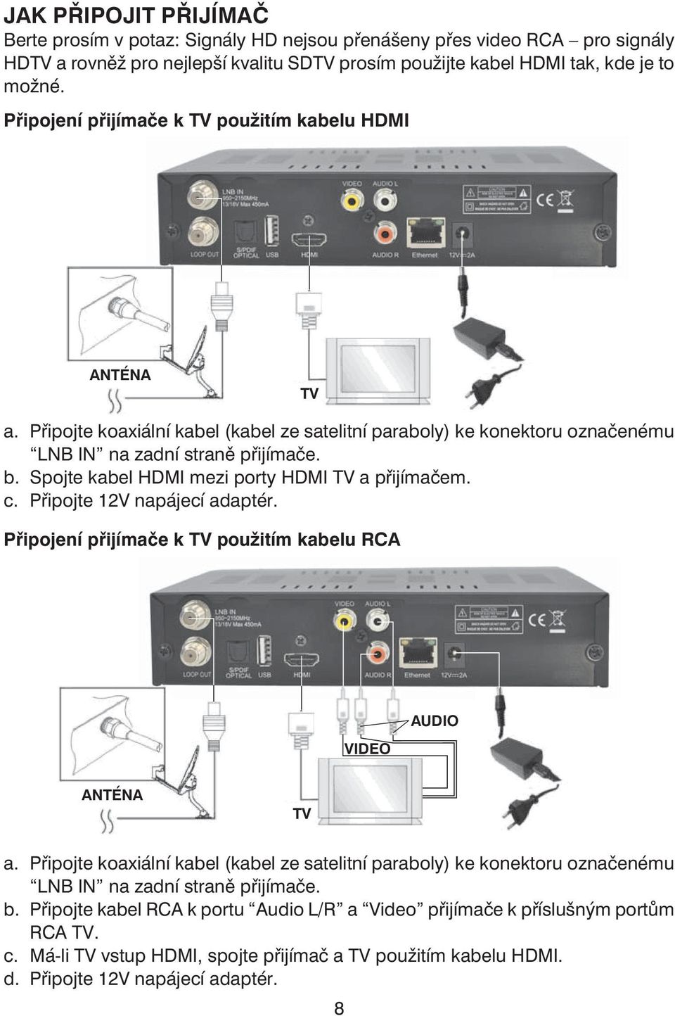 Spojte kabel HDMI mezi porty HDMI TV a přijímačem. c. Připojte 12V napájecí adaptér. Připojení přijímače k TV použitím kabelu RCA VIDEO AUDIO ANTÉNA TV a.