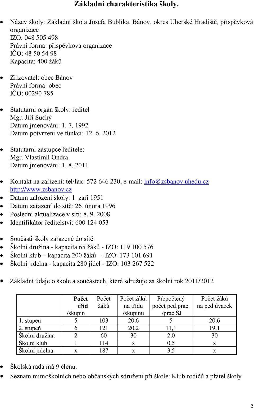 obec Bánov Právní forma: obec IČO: 00290 785 Statutární orgán školy: ředitel Mgr. Jiří Suchý Datum jmenování: 1. 7. 1992 Datum potvrzení ve funkci: 12. 6. 2012 Statutární zástupce ředitele: Mgr.