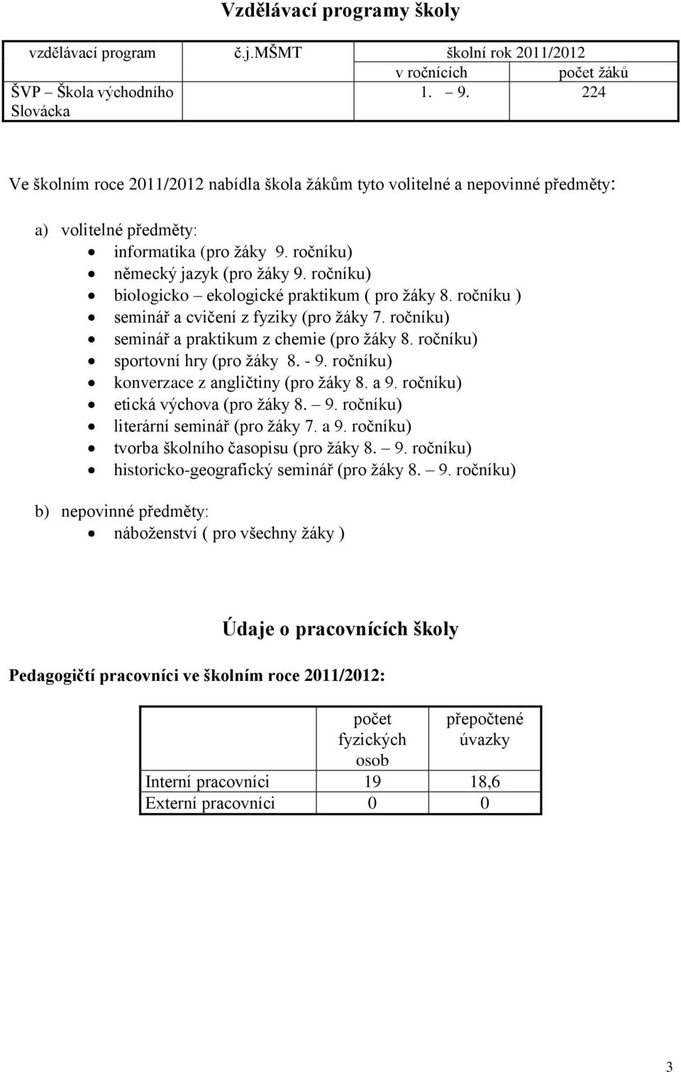 ročníku) biologicko ekologické praktikum ( pro žáky 8. ročníku ) seminář a cvičení z fyziky (pro žáky 7. ročníku) seminář a praktikum z chemie (pro žáky 8. ročníku) sportovní hry (pro žáky 8. - 9.