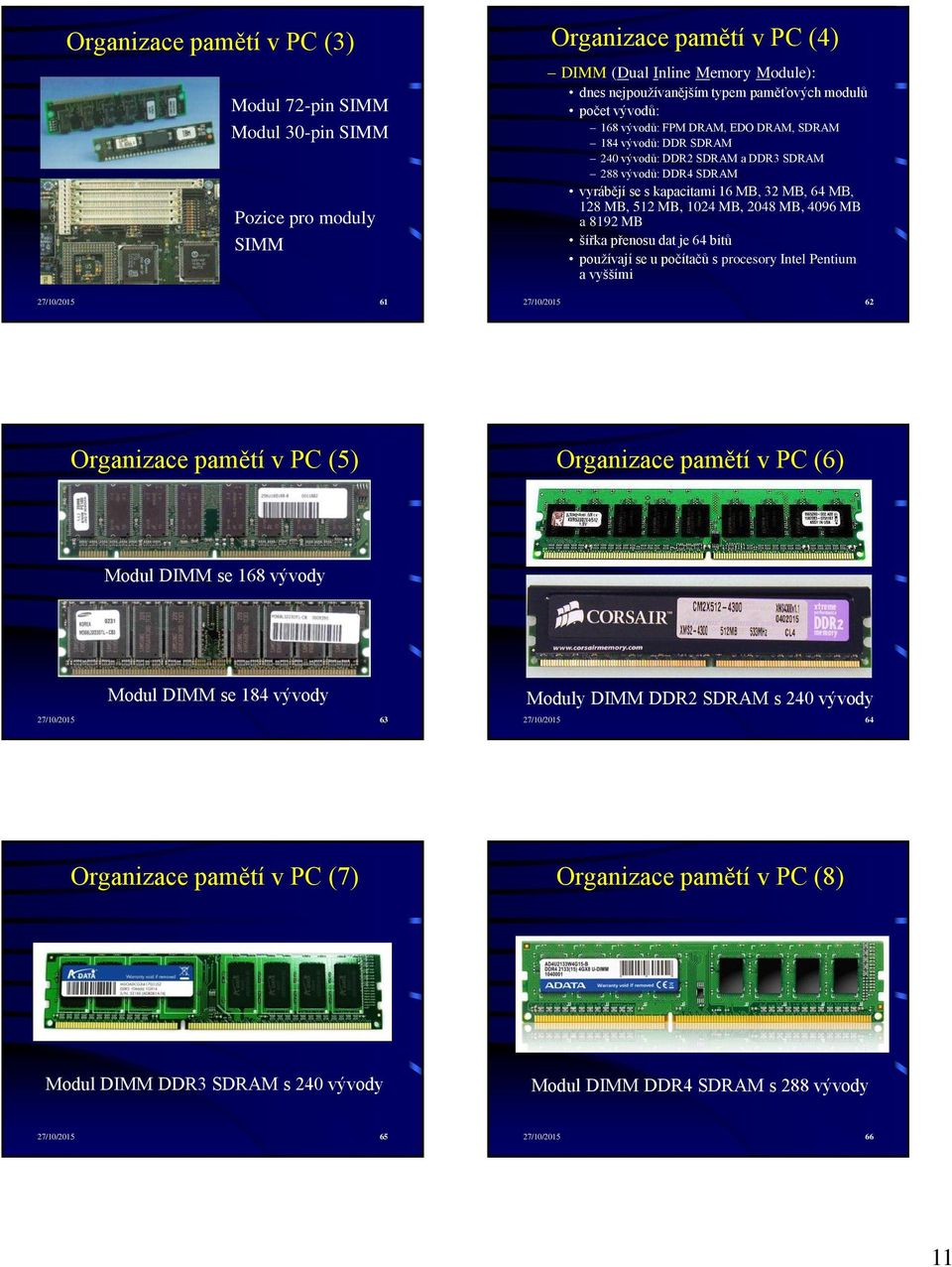 MB, 1024 MB, 2048 MB, 4096 MB a 8192 MB šířka přenosu dat je 64 bitů používají se u počítačů s procesory Intel Pentium a vyššími 27/10/2015 62 Organizace pamětí v PC (5) Organizace pamětí v PC (6)