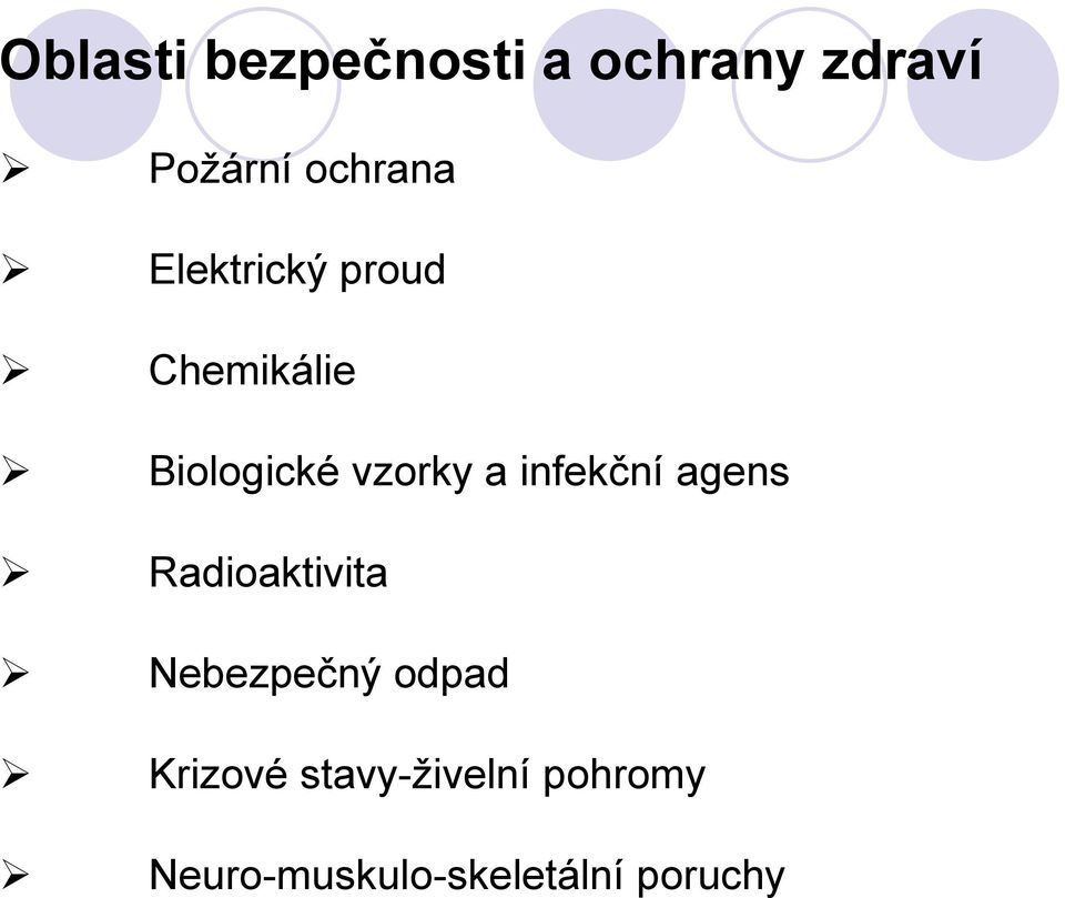 infekční agens Radioaktivita Nebezpečný odpad