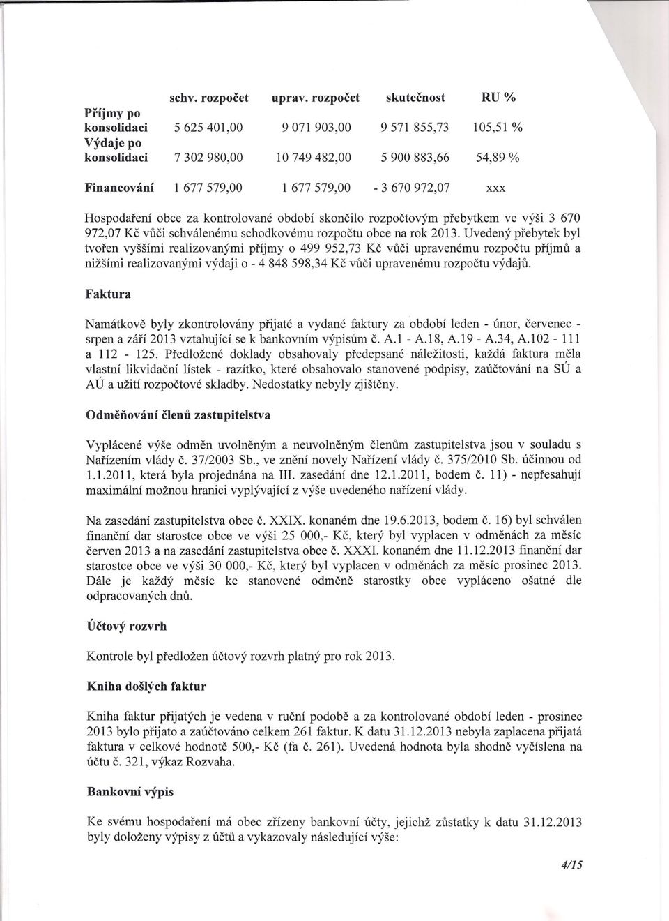 3 670 972,07 Kc vuci schválenému schodkovému rozpoctu obce na rok 2013.