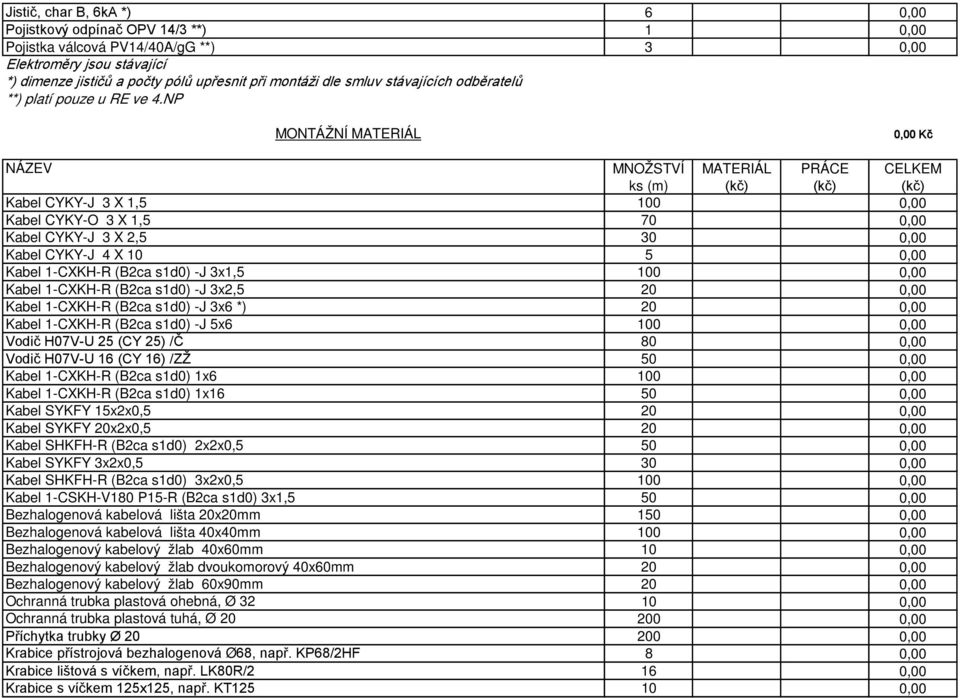NP MONTÁŽNÍ Kabel CYKY-J 3 X 1,5 100 0,00 Kabel CYKY-O 3 X 1,5 70 0,00 Kabel CYKY-J 3 X 2,5 30 0,00 Kabel CYKY-J 4 X 10 5 0,00 Kabel 1-CXKH-R (B2ca s1d0) -J 3x1,5 100 0,00 Kabel 1-CXKH-R (B2ca s1d0)