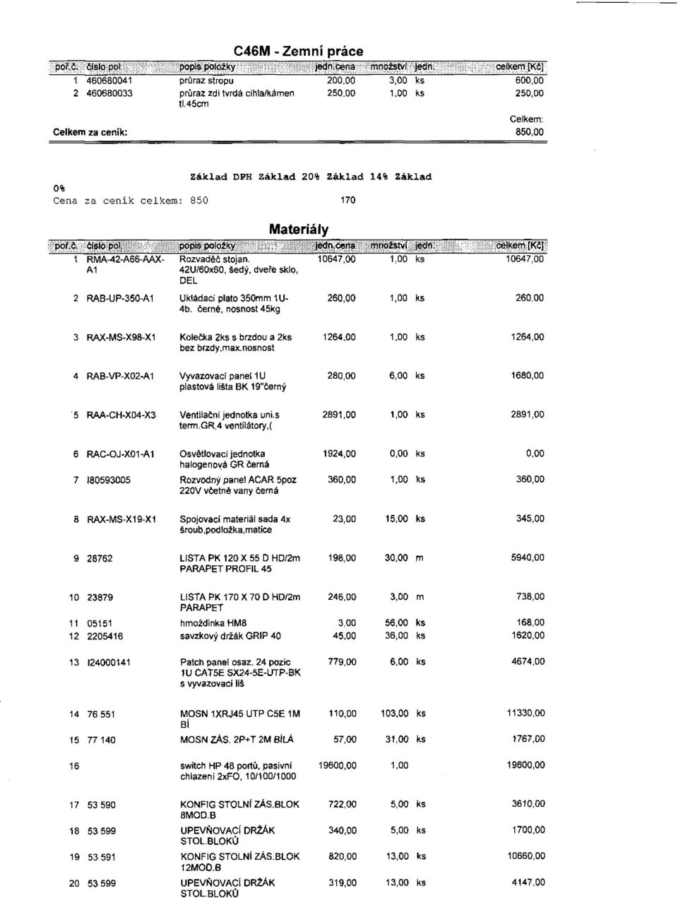 45cm Celkem: Celkem za ceník: 850,00 Základ DPH Základ 20% Základ 14% Základ 0% Cena za cenik celkem: 850 170 Materiály poř.č. číslo pol. popis položky jedn.cena < množství jedn.