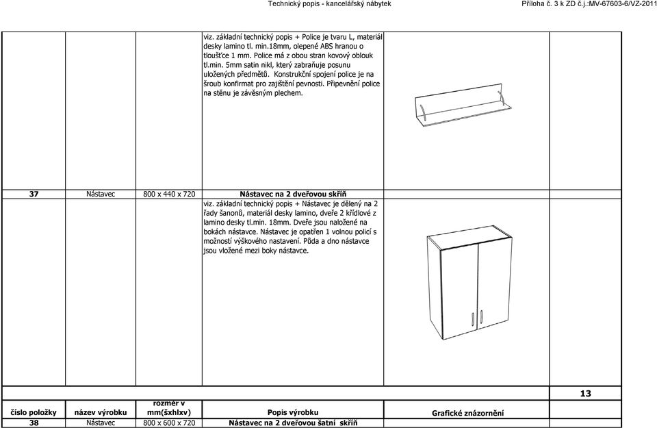 základní technický popis + Nástavec je dělený na 2 řady šanonů, materiál desky lamino, dveře 2 křídlové z lamino desky tl.min. 18mm. Dveře jsou naložené na bokách nástavce.