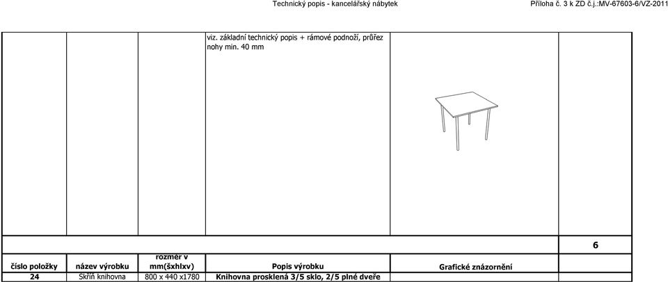 40 mm číslo položky název výrobku 24 Skříň