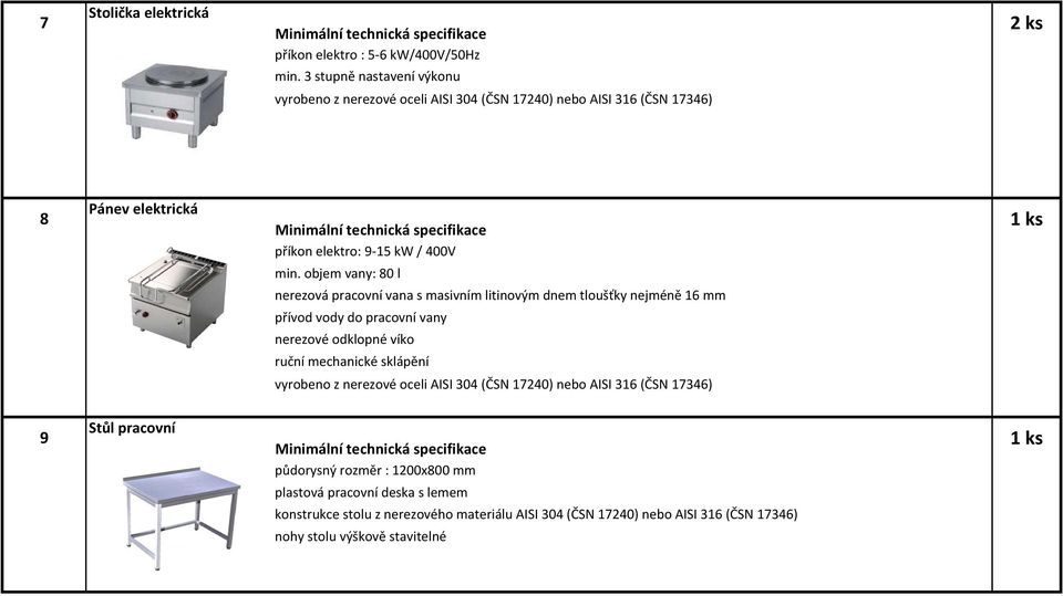 příkon elektro: 9-15 kw / 400V min.