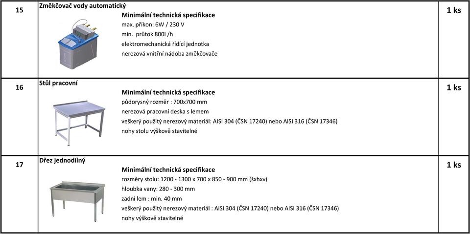 pracovní deska s lemem veškerý použitý nerezový materiál: AISI 304 (ČSN 17240) nebo AISI 316 (ČSN 17346) 17 Dřez jednodílný