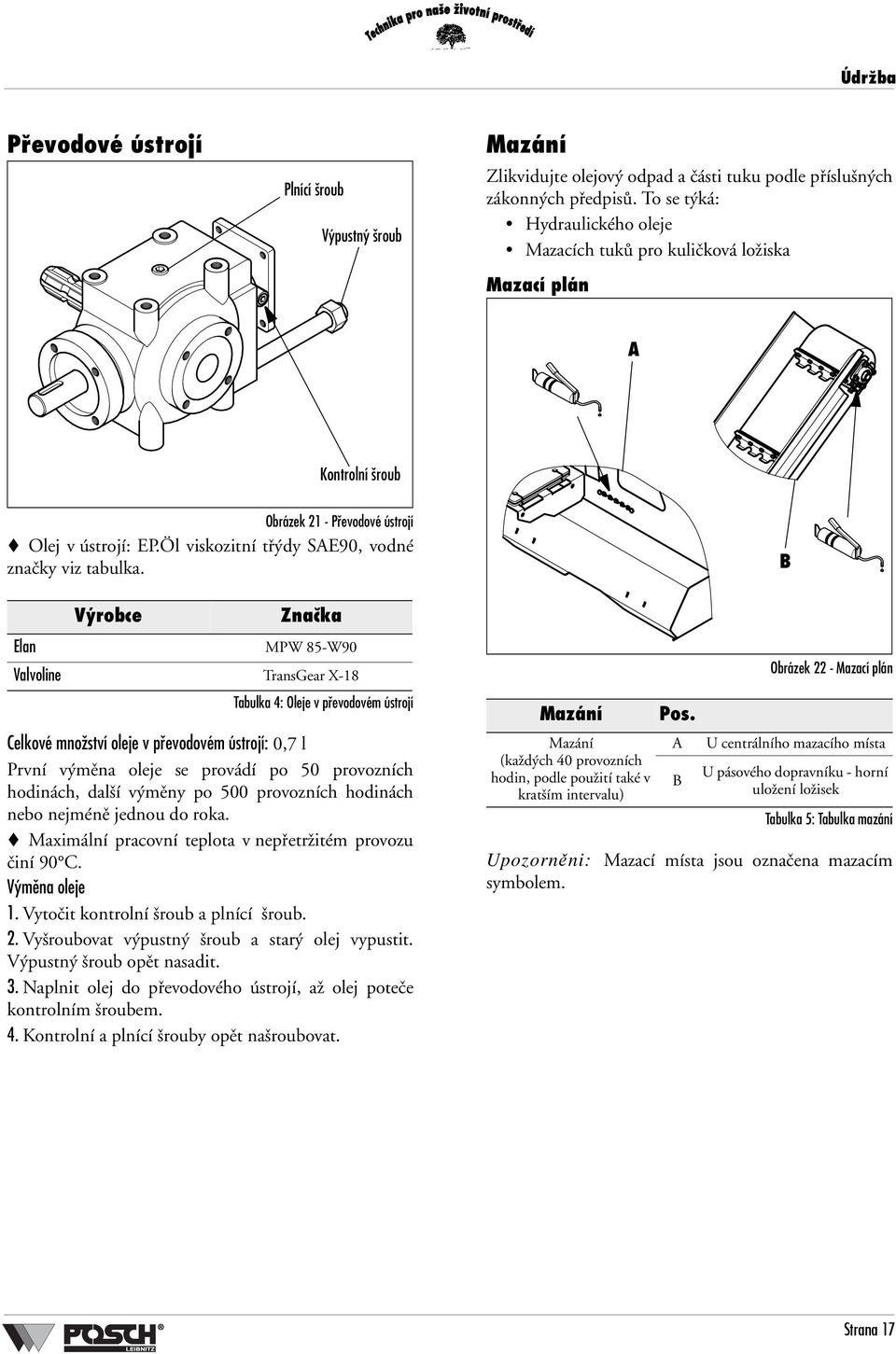 B Výrobce Značka Elan MPW 85-W90 Valvoline TransGear X-18 Tabulka 4: Oleje v převodovém ústrojí Celkové množství oleje v převodovém ústrojí: 0,7 l První výměna oleje se provádí po 50 provozních