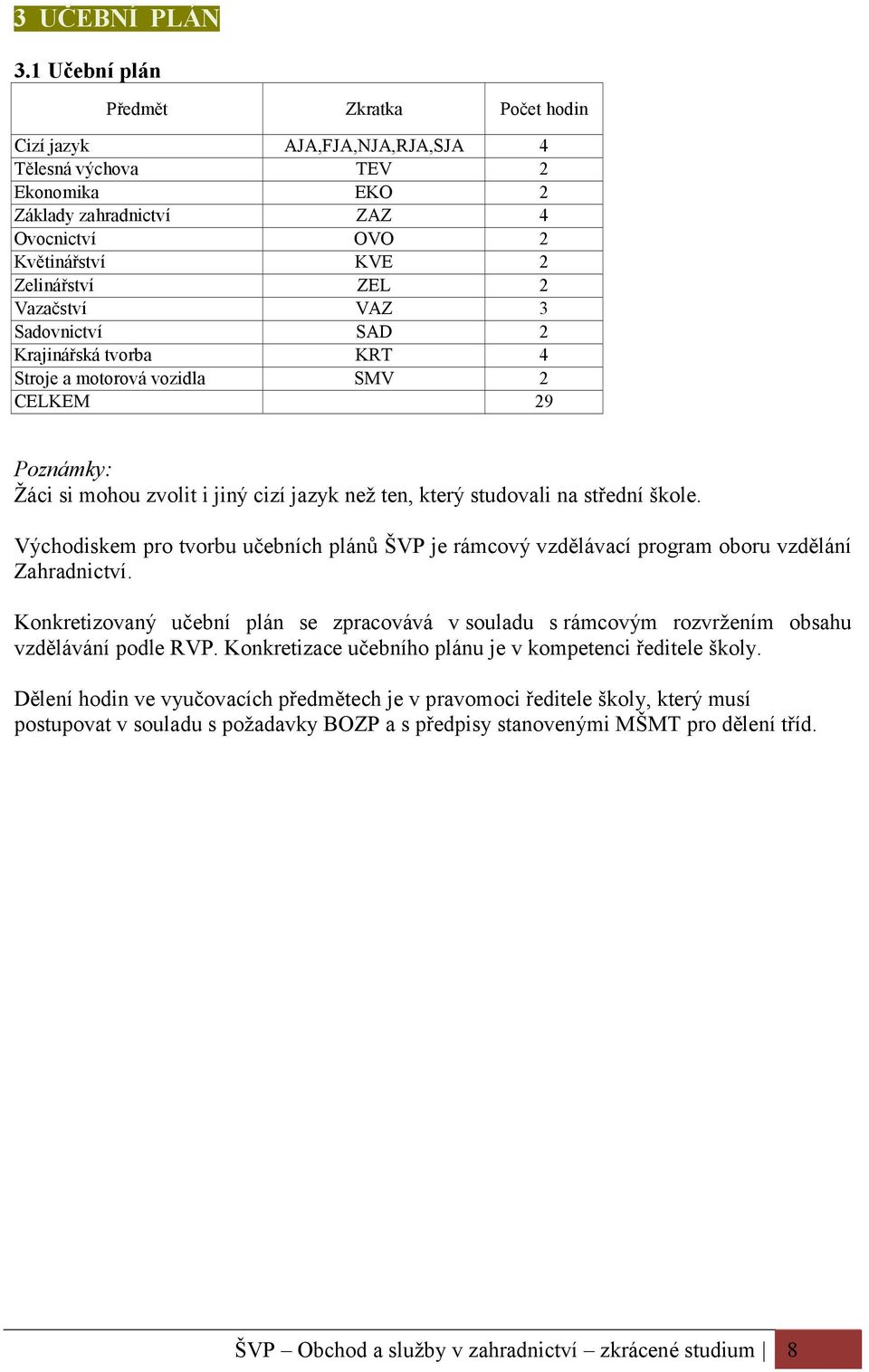 Vazačství VAZ 3 Sadovnictví SAD 2 Krajinářská tvorba KRT 4 Stroje a motorová vozidla SMV 2 CELKEM 29 Poznámky: Žáci si mohou zvolit i jiný cizí jazyk než ten, který studovali na střední škole.