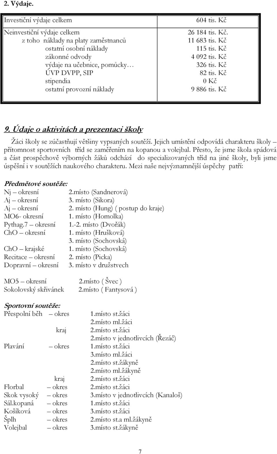 náklady 604 tis. Kč 26 184 tis. Kč. 11 683 tis. Kč 115 tis. Kč 4 092 tis. Kč 326 tis. Kč 82 tis. Kč 0 Kč 9 886 tis. Kč 9. Údaje o aktivitách a prezentaci školy Žáci školy se zúčastňují většiny vypsaných soutěží.