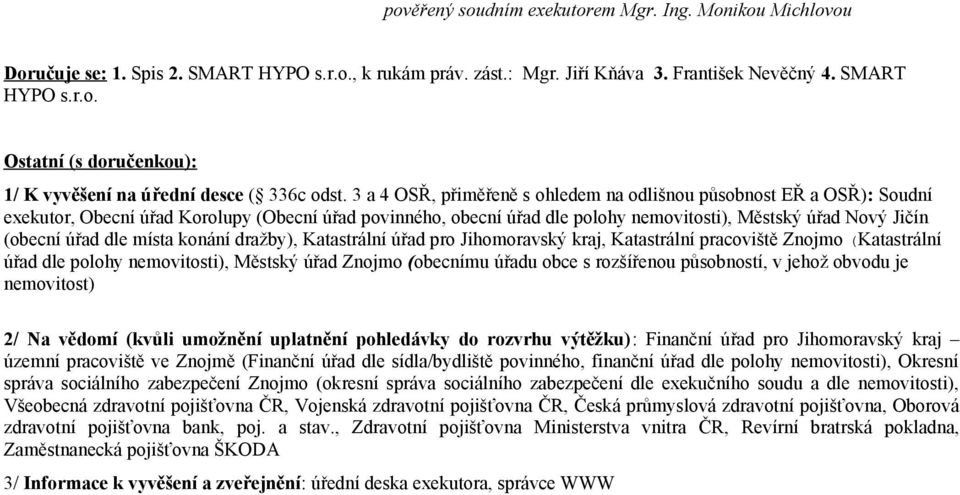 dle místa konání dražby), Katastrální úřad pro Jihomoravský kraj, Katastrální pracoviště Znojmo (Katastrální úřad dle polohy nemovitosti), Městský úřad Znojmo (obecnímu úřadu obce s rozšířenou