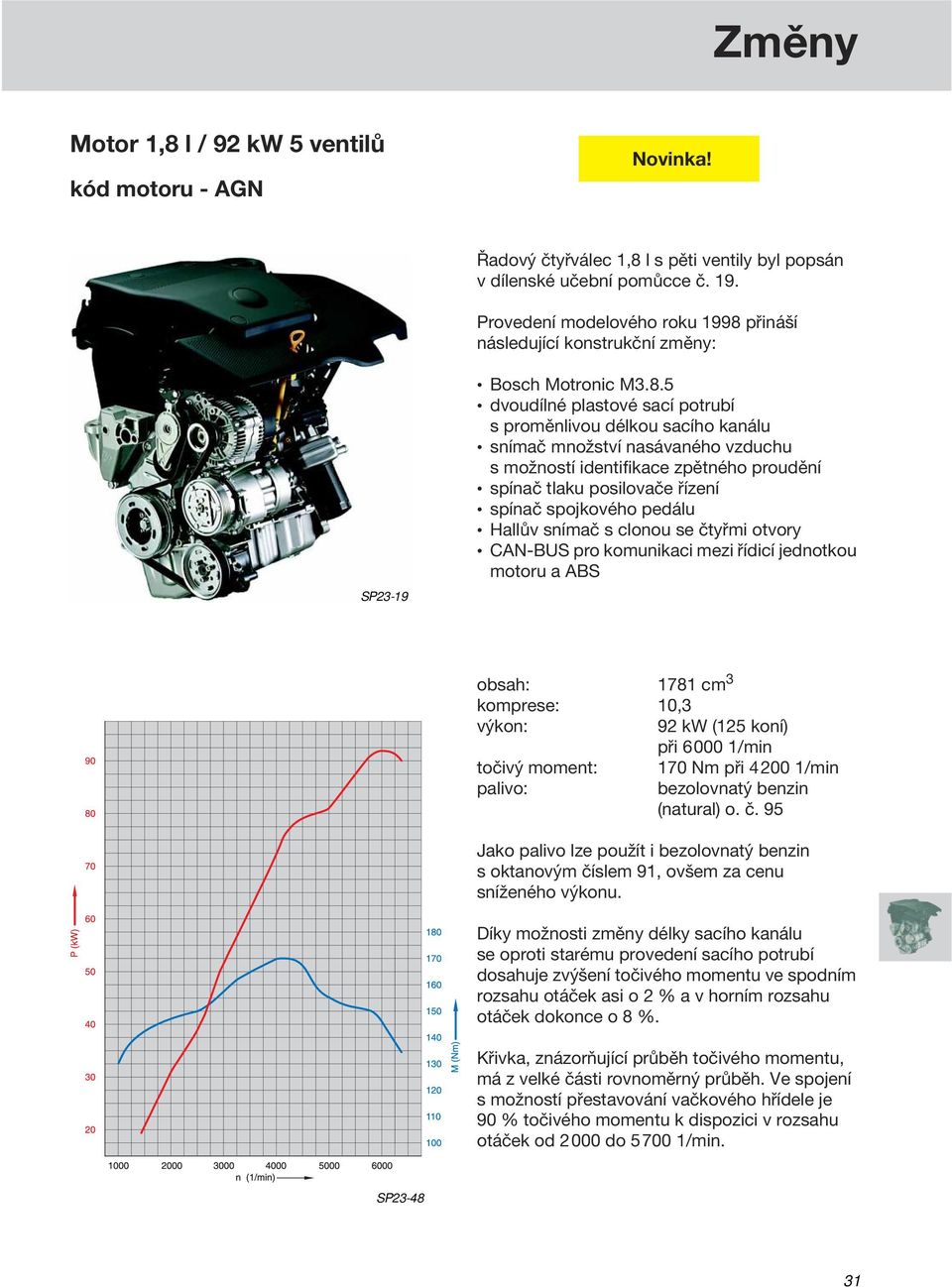 přináší následující konstrukční změny: SP23-19 Bosch Motronic M3.8.