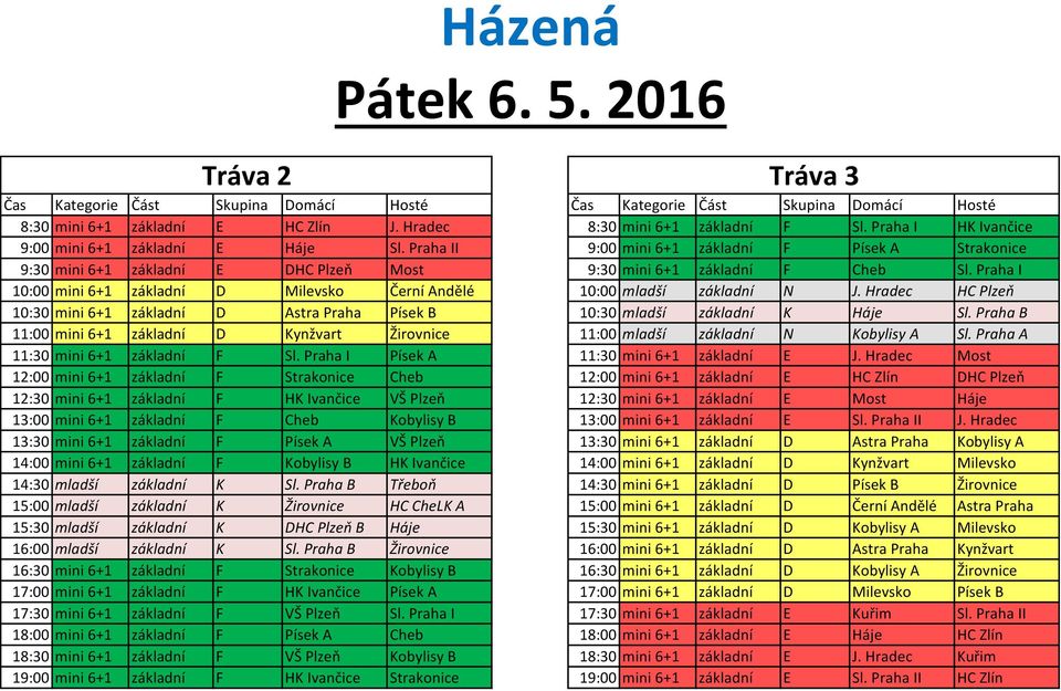 Praha I 10:00 mini 6+1 základní D Milevsko Černí Andělé 10:00 mladší základní N J. Hradec HC Plzeň 10:30 mini 6+1 základní D Astra Praha Písek B 10:30 mladší základní K Háje Sl.