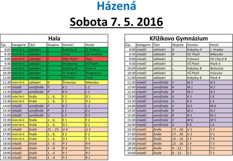 Strakonice VŠ Plzeň 9:30 mladší základní L VŠ Plzeň Písek A 10:00 mini 6+1 základní F Kobylisy B Písek A 10:00 mladší základní L Kobylisy B Bohunice 10:30 mini 6+1 základní F Sl.