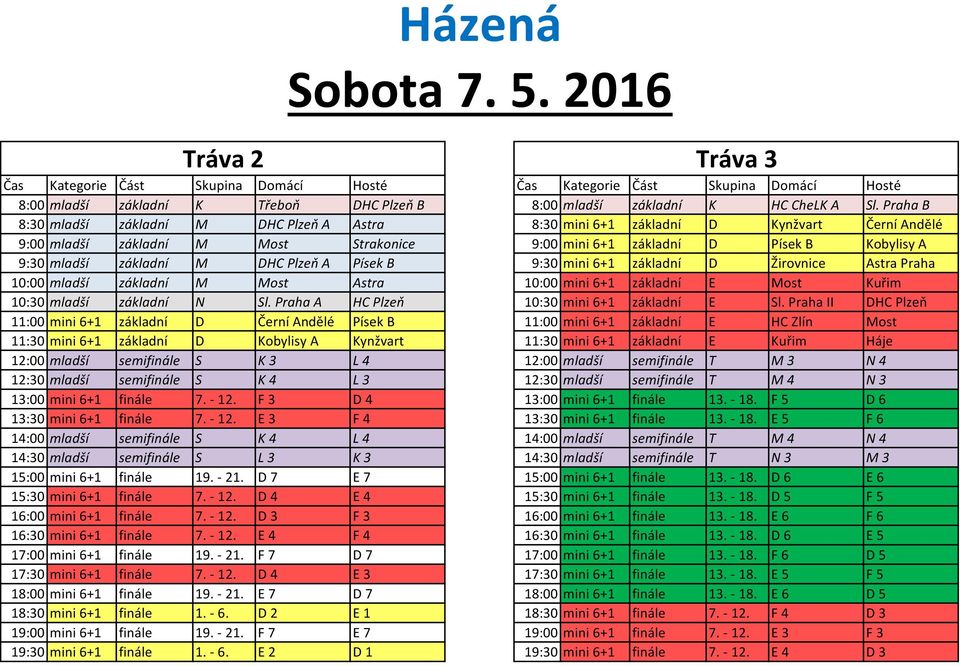 M DHC Plzeň A Písek B 9:30 mini 6+1 základní D Žirovnice Astra Praha 10:00 mladší základní M Most Astra 10:00 mini 6+1 základní E Most Kuřim 10:30 mladší základní N Sl.