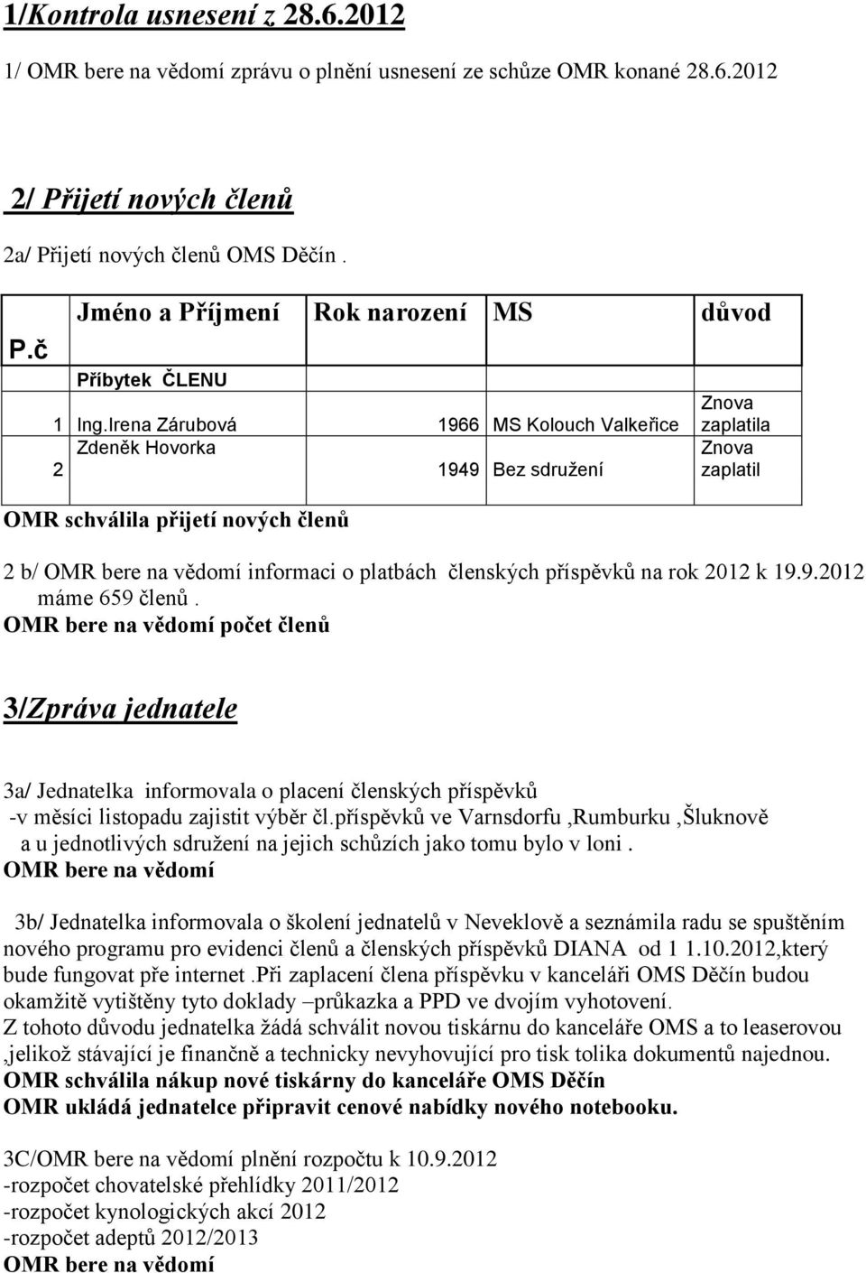 k 19.9.2012 máme 659 členů. počet členů 3/Zpráva jednatele 3a/ Jednatelka informovala o placení členských příspěvků -v měsíci listopadu zajistit výběr čl.