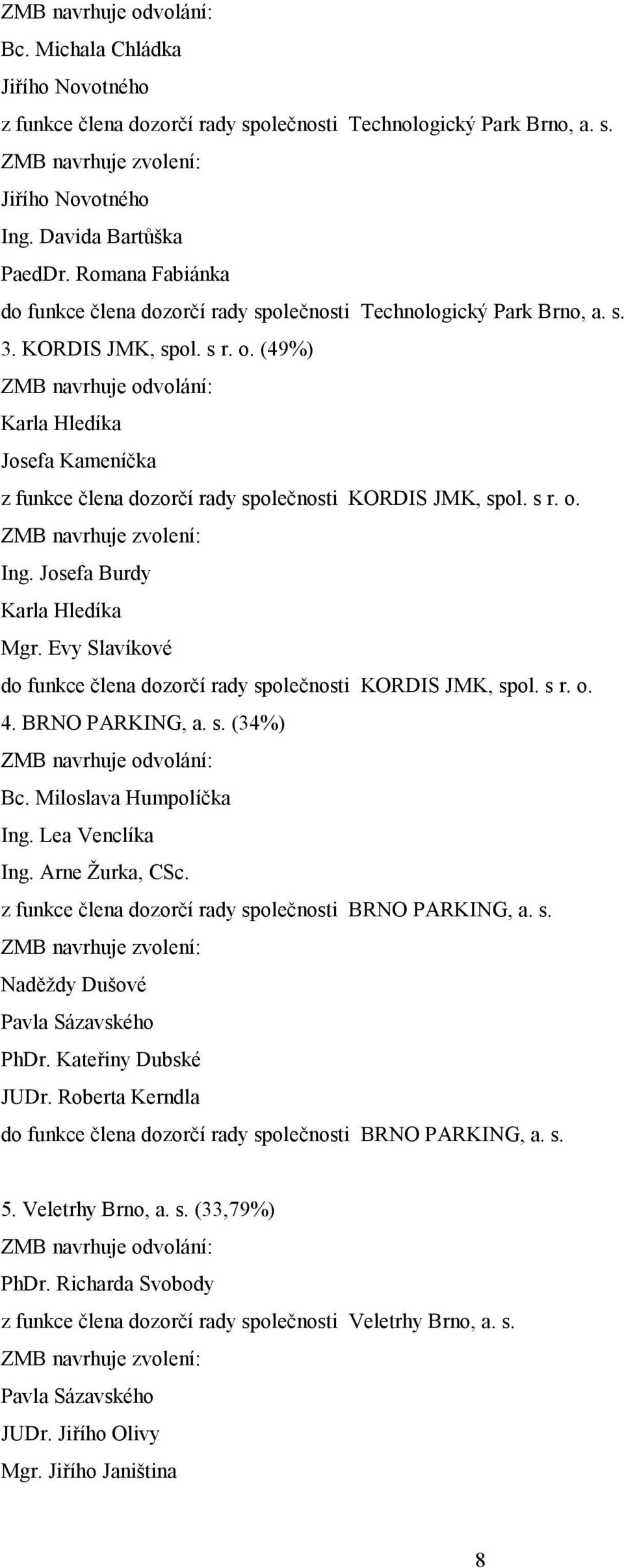 (49%) ZMB navrhuje odvolání: Karla Hledíka Josefa Kameníčka z funkce člena dozorčí rady společnosti KORDIS JMK, spol. s r. o. ZMB navrhuje zvolení: Ing. Josefa Burdy Karla Hledíka Mgr.