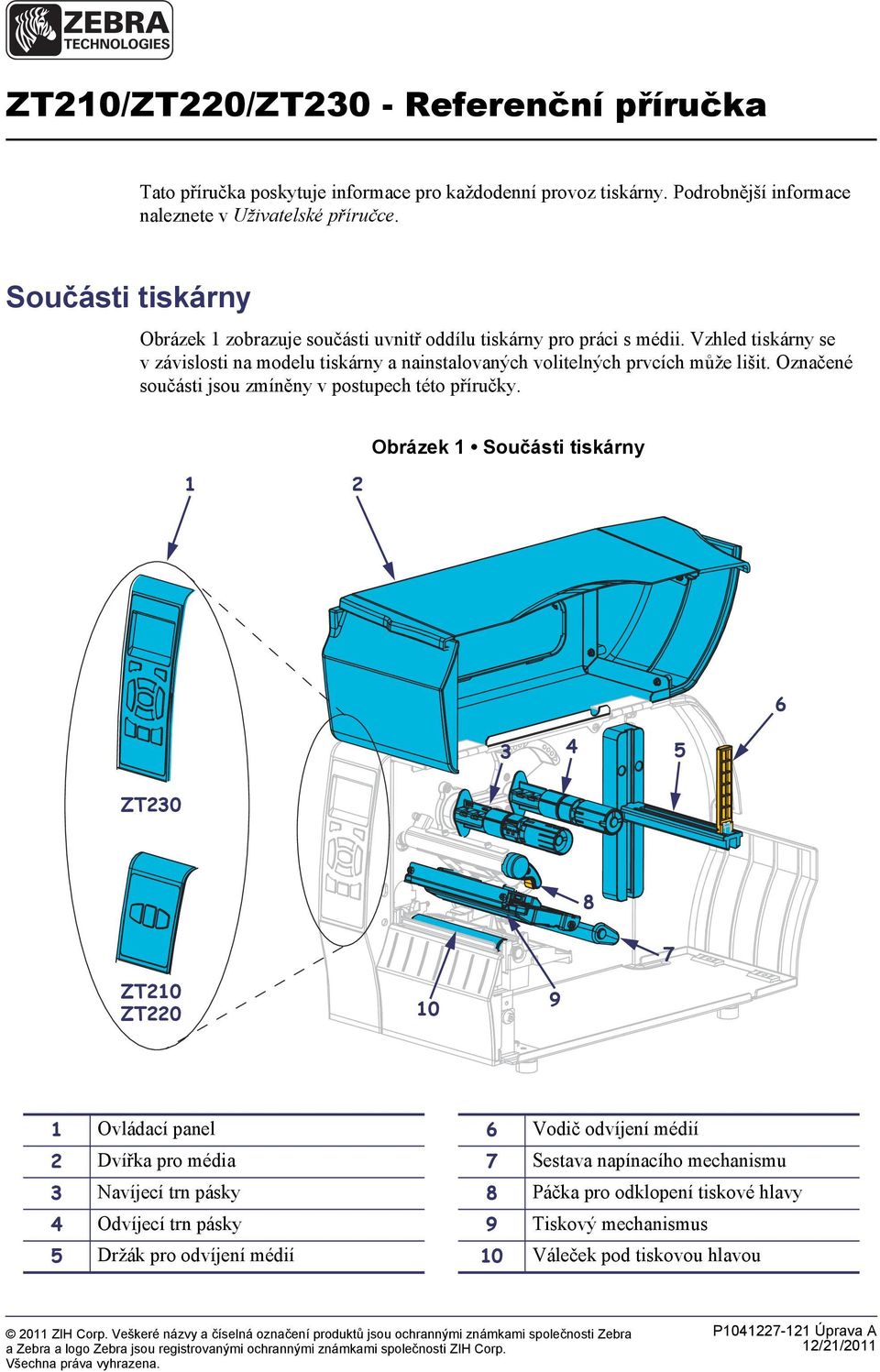 Označené součásti jsou zmíněny v postupech této příručky.