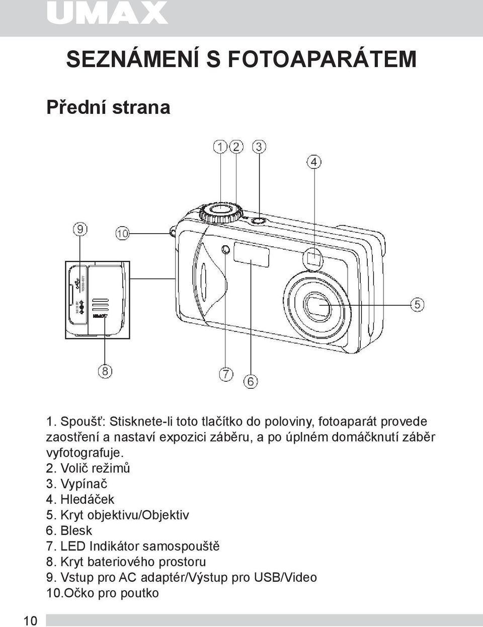 záběru, a po úplném domáčknutí záběr vyfotografuje. 2. Volič režimů 3. Vypínač 4. Hledáček 5.