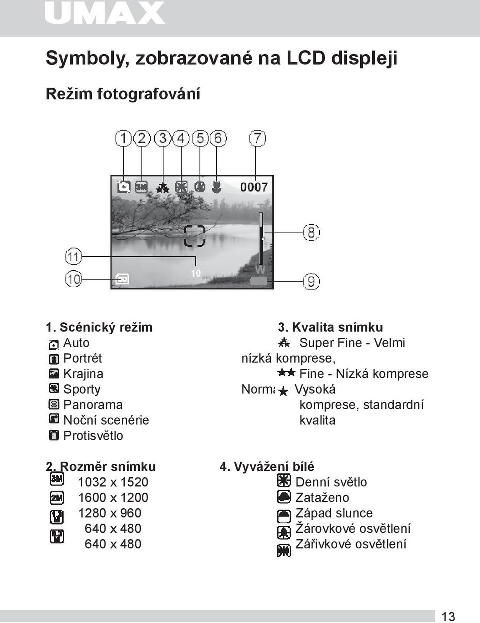 - Vysoká Panorama komprese, standardní Noční scenérie kvalita Protisvětlo 2. Rozměr snímku 4.