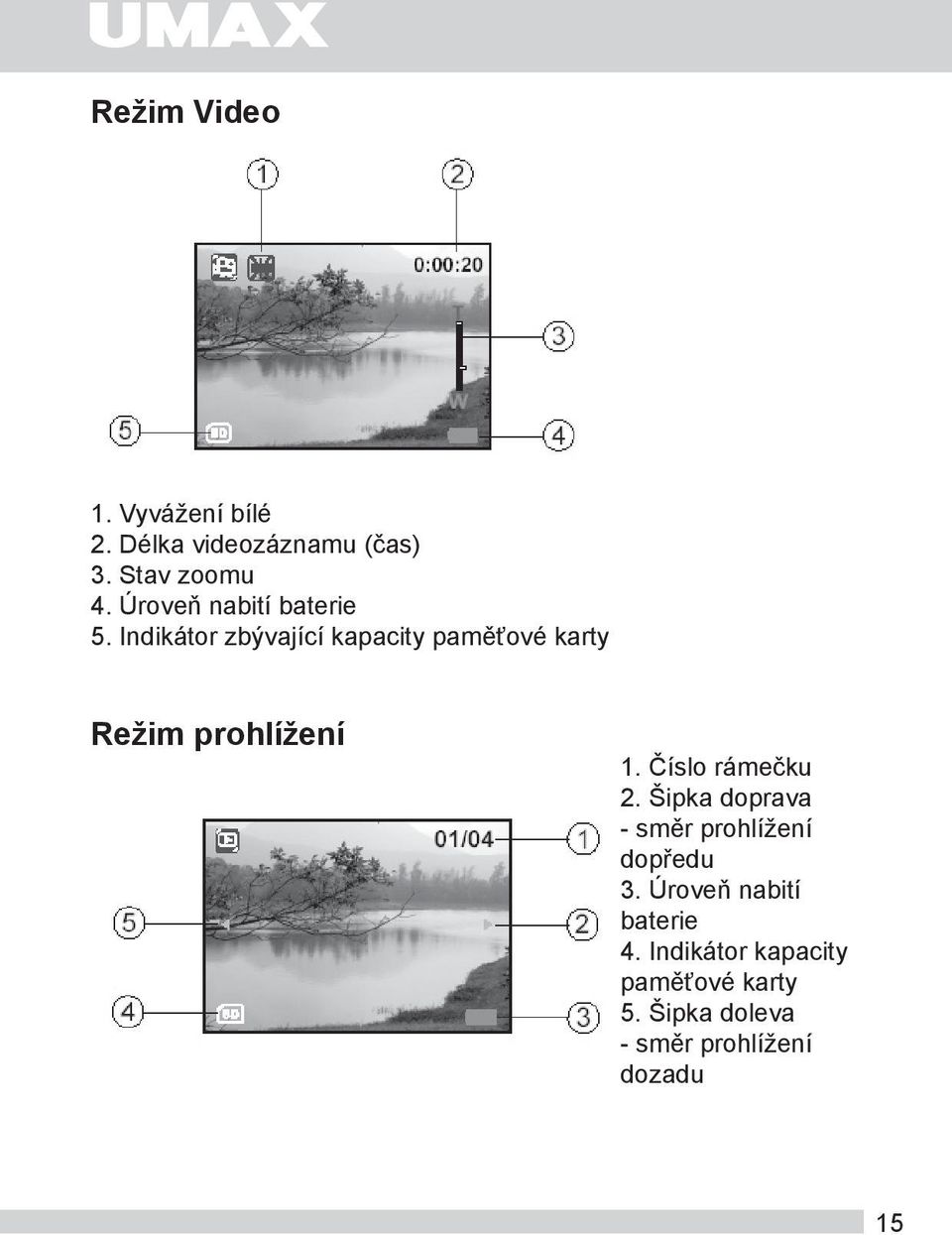 Indikátor zbývající kapacity paměťové karty Režim prohlížení 1. Číslo rámečku 2.