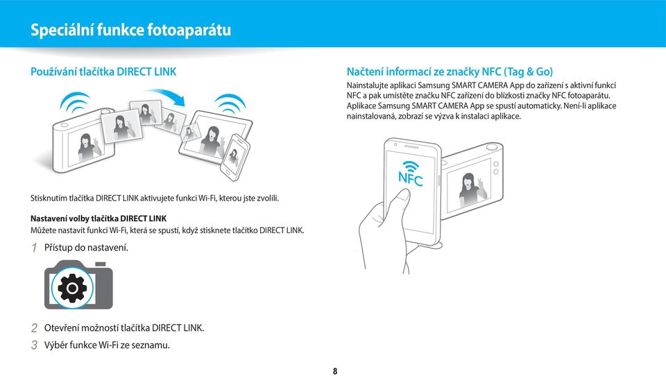 Není-li aplikace nainstalovaná, zobrazí se výzva k instalaci aplikace. Stisknutím tlačítka DIRECT LINK aktivujete funkci Wi-Fi, kterou jste zvolili.