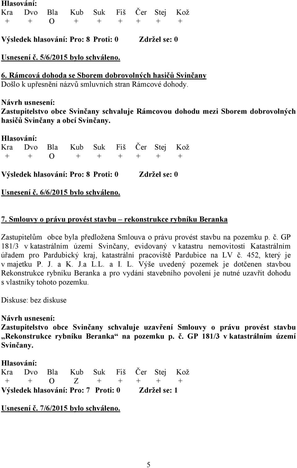 Smlouvy o právu provést stavbu rekonstrukce rybníku Beranka Zastupitelům obce byla předložena Smlouva o právu provést stavbu na pozemku p. č.