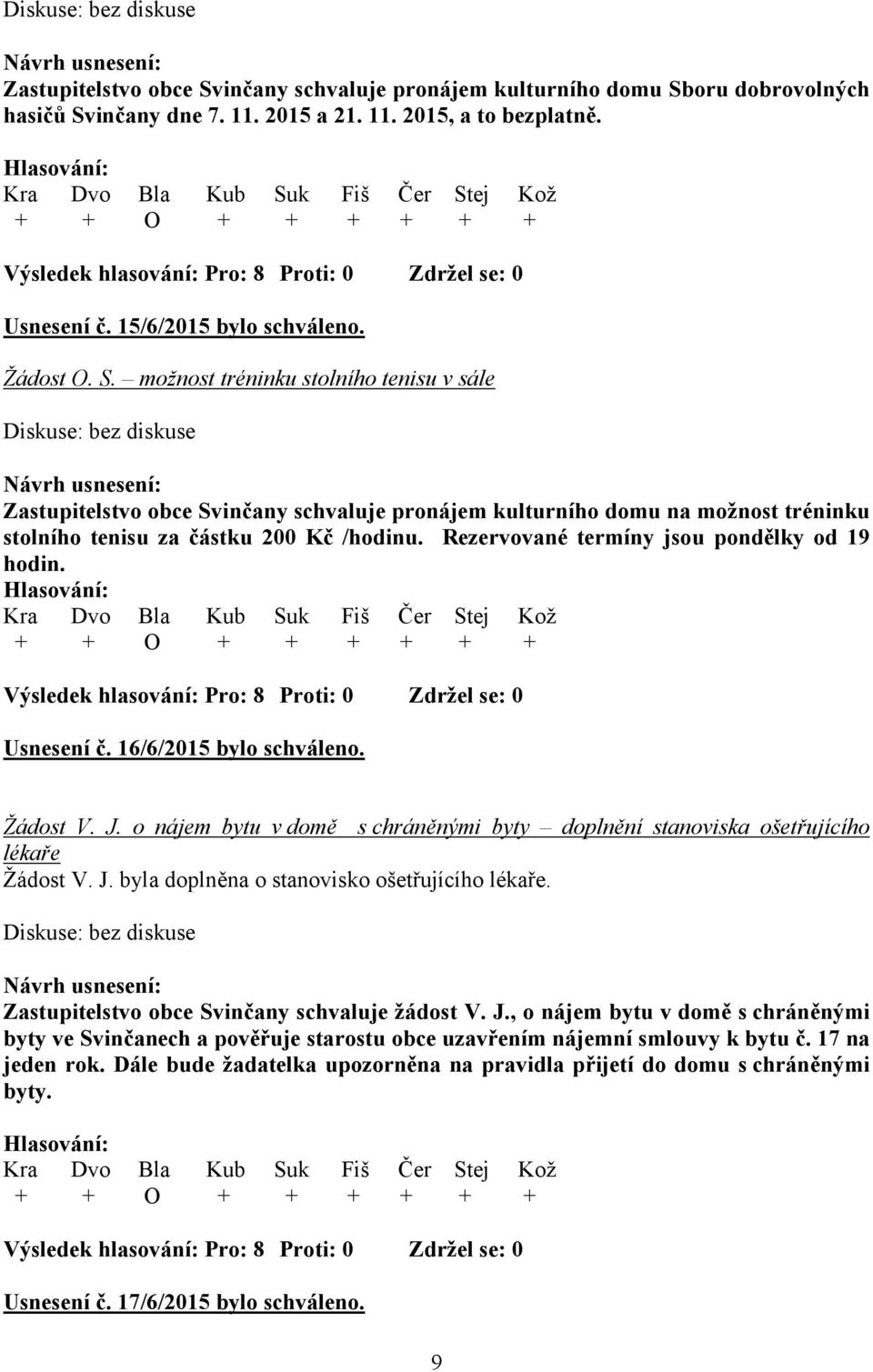 Zastupitelstvo obce Svinčany schvaluje žádost V. J., o nájem bytu v domě s chráněnými byty ve Svinčanech a pověřuje starostu obce uzavřením nájemní smlouvy k bytu č. 17 na jeden rok.