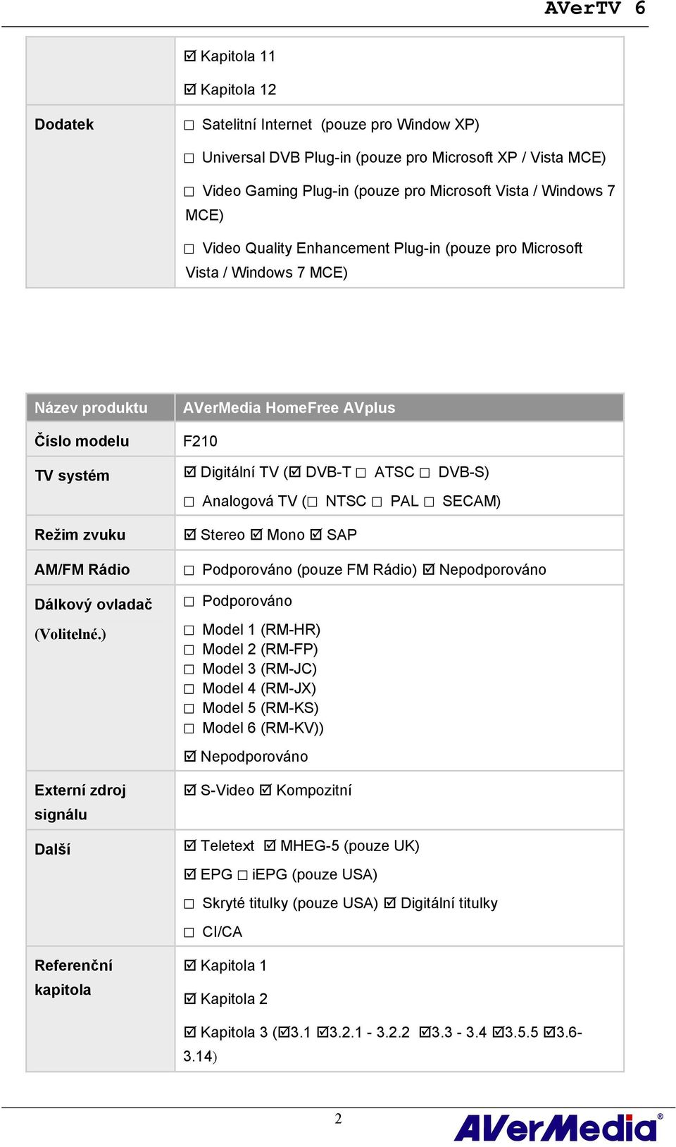 ) Externí zdroj signálu Další Referenční kapitola AVerMedia HomeFree AVplus F210 Digitální TV ( DVB-T ATSC DVB-S) Analogová TV ( NTSC PAL SECAM) Stereo Mono SAP Podporováno (pouze FM Rádio)