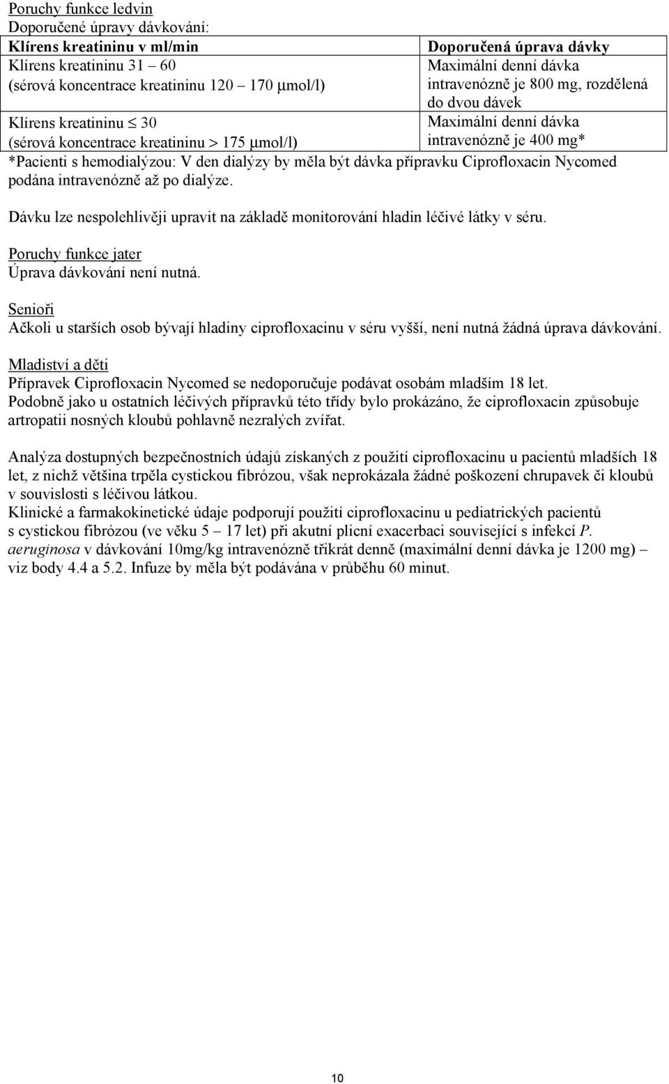 dialýzy by měla být dávka přípravku Ciprofloxacin Nycomed podána intravenózně až po dialýze. Dávku lze nespolehlivěji upravit na základě monitorování hladin léčivé látky v séru.