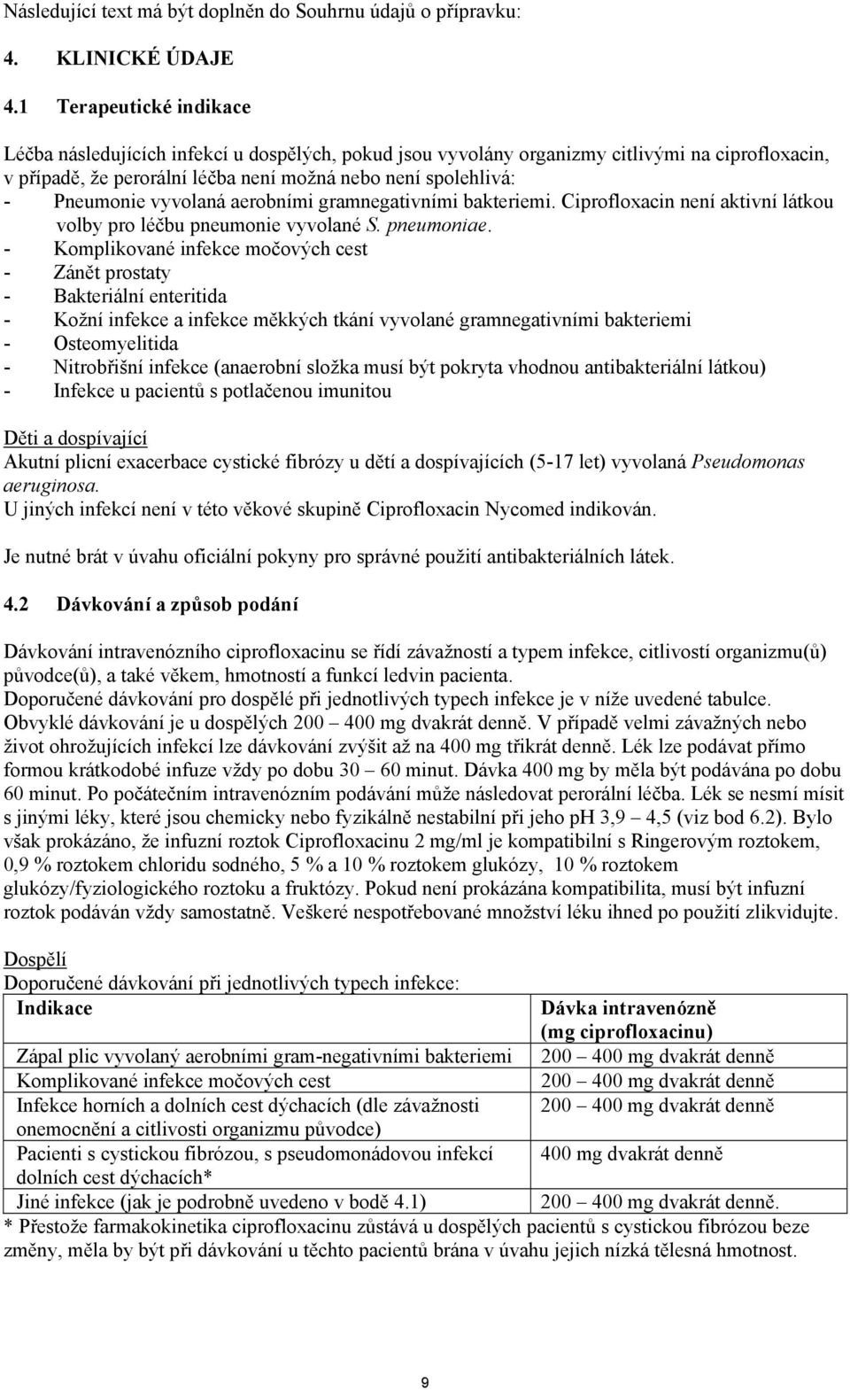 vyvolaná aerobními gramnegativními bakteriemi. Ciprofloxacin není aktivní látkou volby pro léčbu pneumonie vyvolané S. pneumoniae.