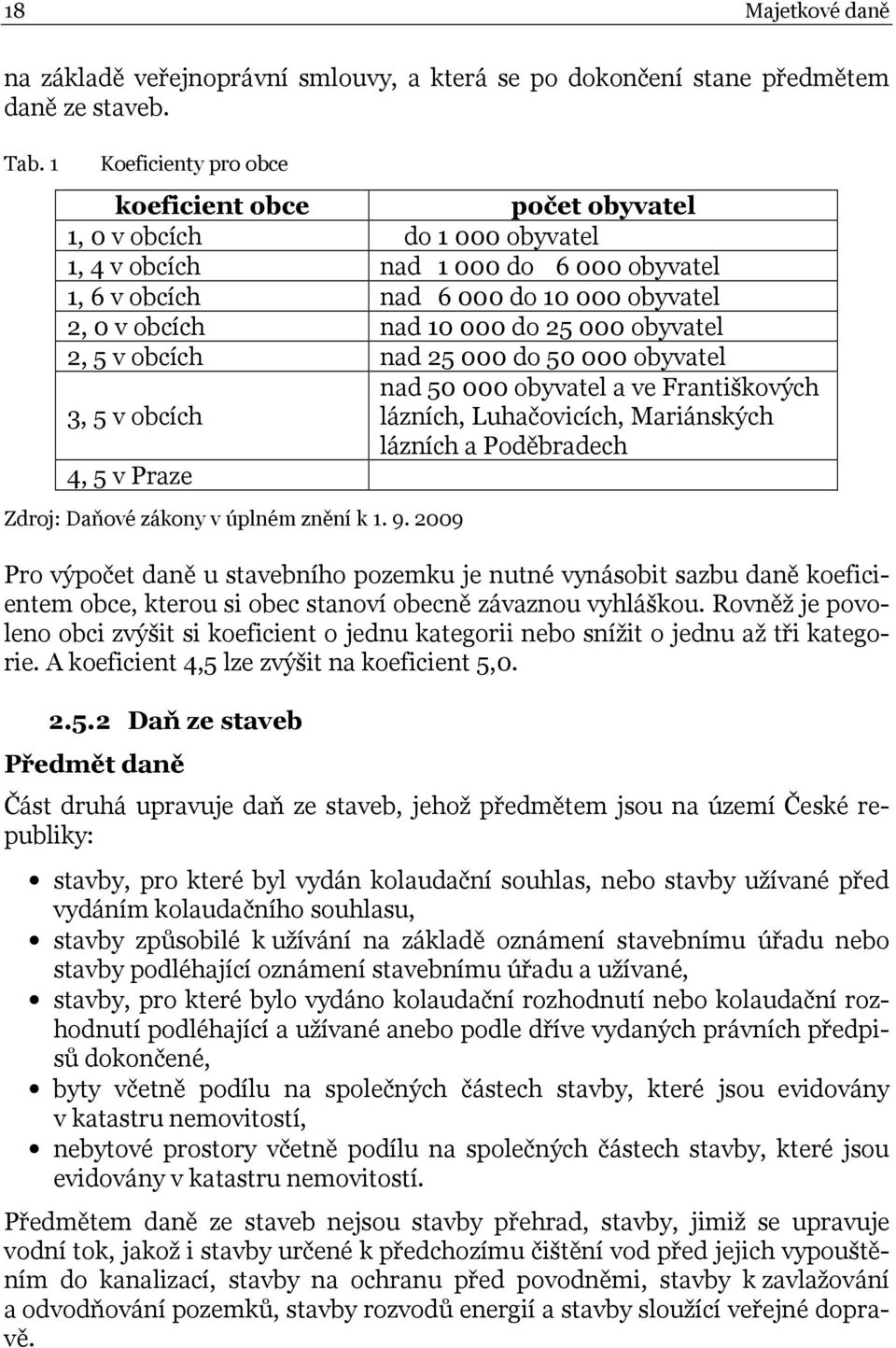 do 25 000 obyvatel 2, 5 v obcích nad 25 000 do 50 000 obyvatel nad 50 000 obyvatel a ve Františkových 3, 5 v obcích lázních, Luhačovicích, Mariánských lázních a Poděbradech 4, 5 v Praze Zdroj: Daňové