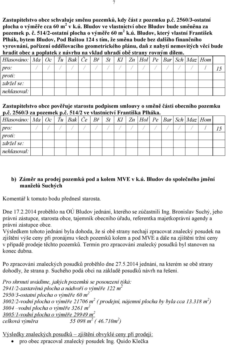 bude hradit obec a poplatek z návrhu na vklad uhradí obě strany rovným dílem. Zastupitelstvo obce pověřuje starostu podpisem smlouvy o směně části obecního pozemku p.č. 2560/3 za pozemek p.č. 514/2 ve vlastnictví Františka Plháka.