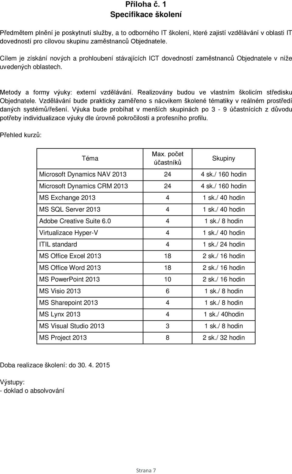 Realizovány budou ve vlastním školicím středisku Objednatele. Vzdělávání bude prakticky zaměřeno s nácvikem školené tématiky v reálném prostředí daných systémů/řešení.