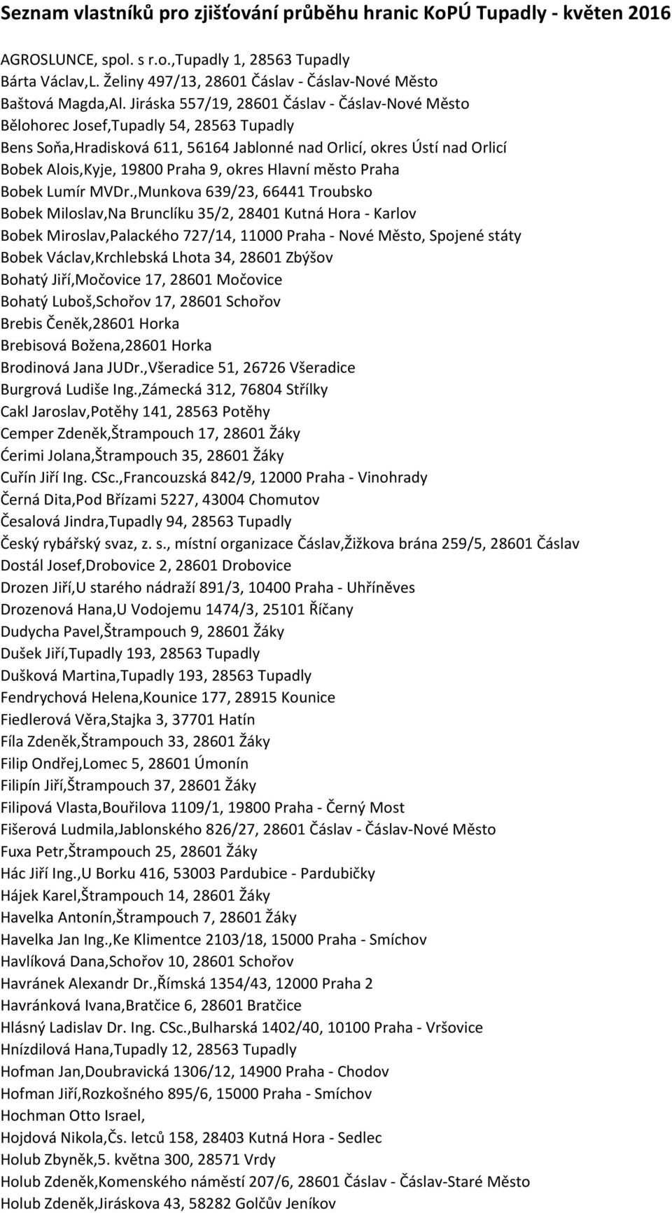 Jiráska 557/19, 28601 Čáslav - Čáslav-Nové Město Bělohorec Josef,Tupadly 54, 28563 Tupadly Bens Soňa,Hradisková 611, 56164 Jablonné nad Orlicí, okres Ústí nad Orlicí Bobek Alois,Kyje, 19800 Praha 9,