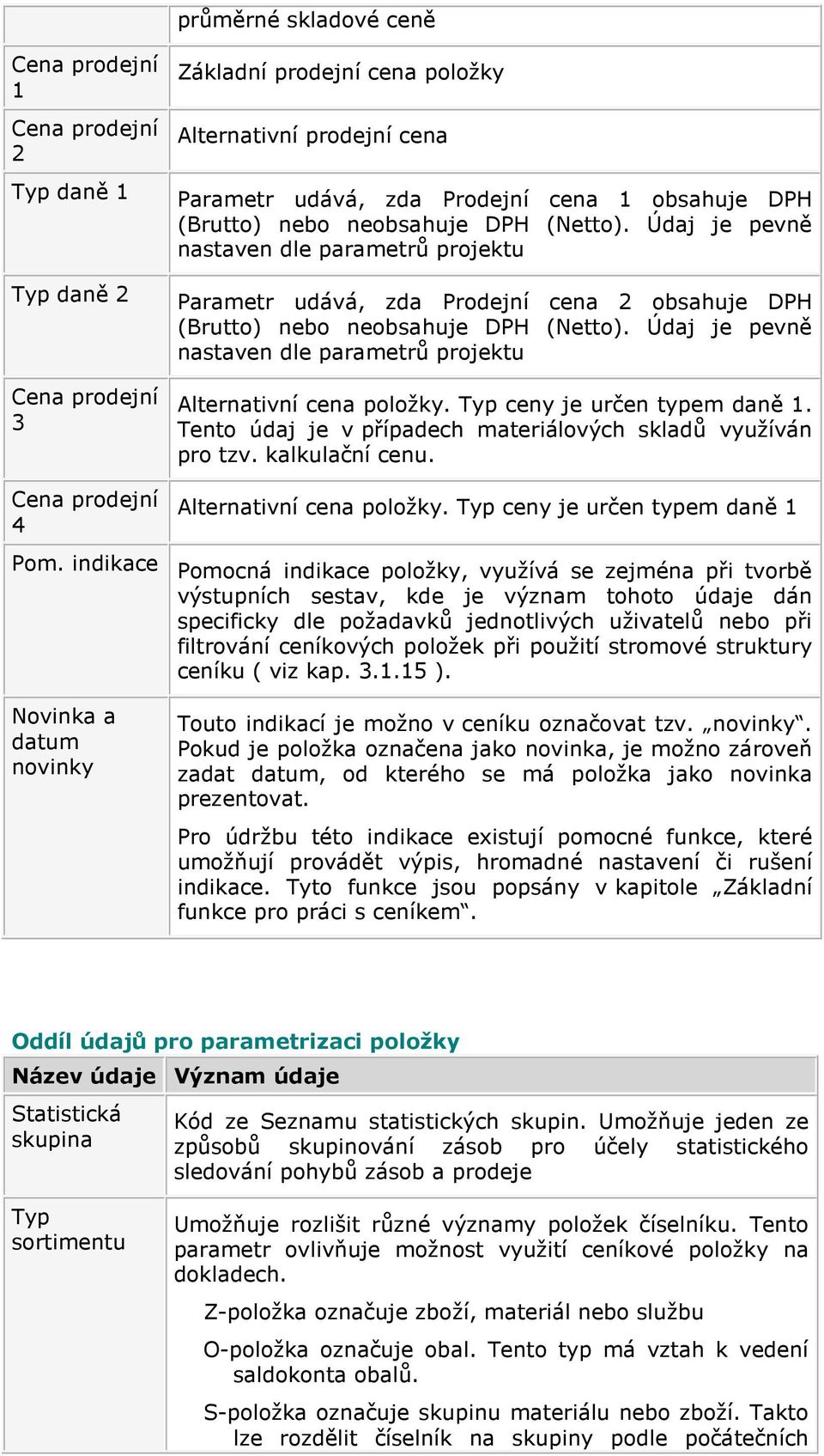 Údaj je pevně nastaven dle parametrů projektu Alternativní cena položky. Typ ceny je určen typem daně 1. Tento údaj je v případech materiálových skladů využíván pro tzv. kalkulační cenu.