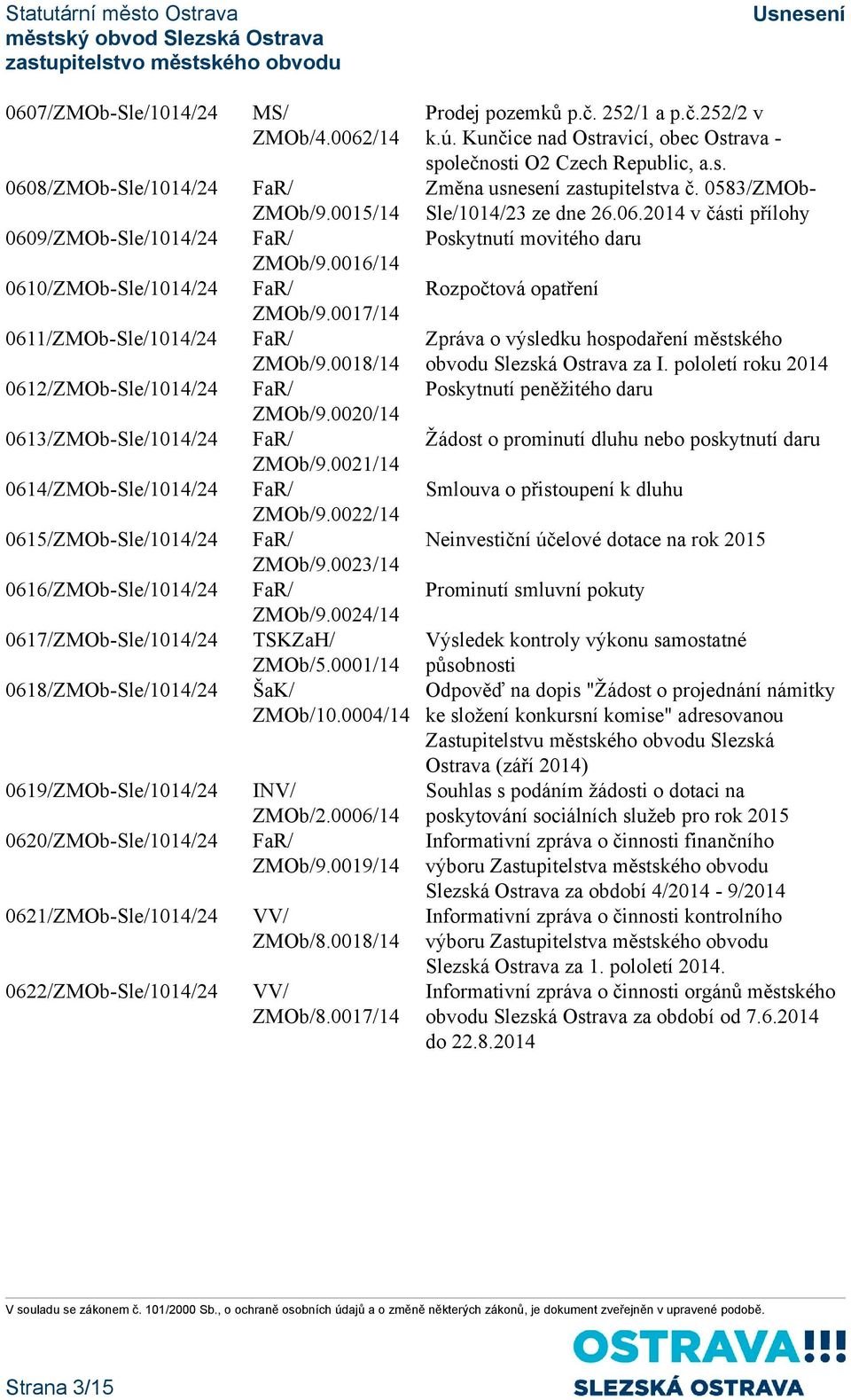 0016/14 ZMOb/9.0017/14 ZMOb/9.0018/14 ZMOb/9.0020/14 ZMOb/9.0021/14 ZMOb/9.0022/14 ZMOb/9.0023/14 ZMOb/9.0024/14 TSKZaH/ ZMOb/5.0001/14 ŠaK/ ZMOb/10.0004/14 INV/ ZMOb/2.0006/14 ZMOb/9.