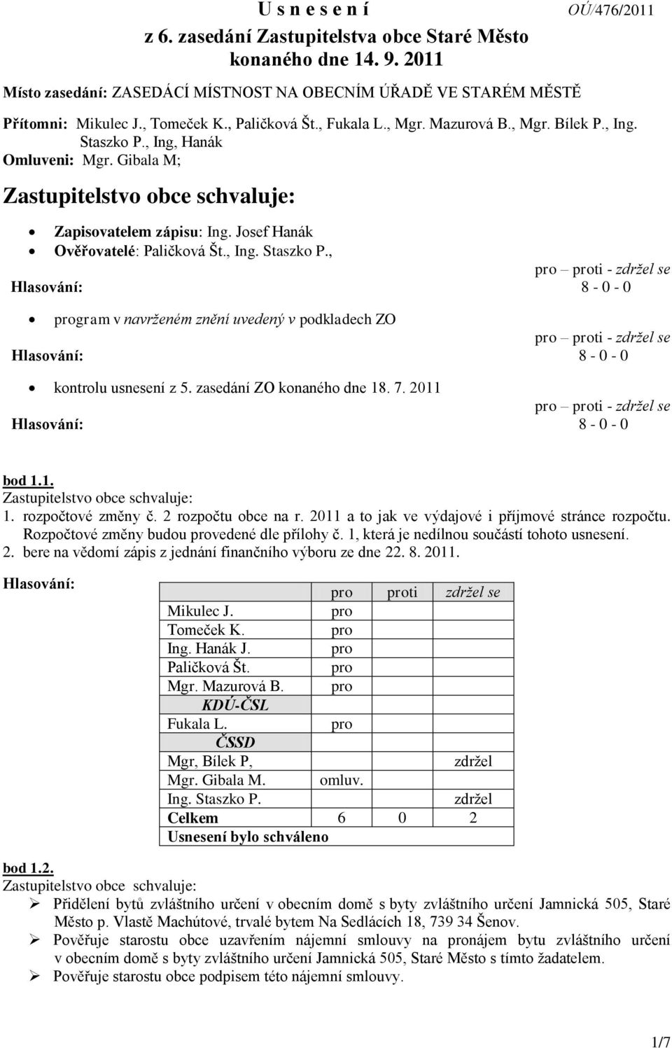 Josef Hanák Ověřovatelé:,, ti - se 8-0 - 0 gram v navrženém znění uvedený v podkladech ZO ti - se 8-0 - 0 kontrolu usnesení z 5. zasedání ZO konaného dne 18. 7. 2011 ti - se 8-0 - 0 bod 1.1. 1. rozpočtové změny č.