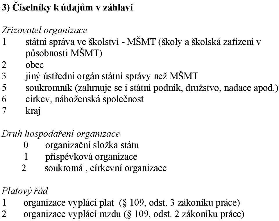 ) 6 církev, náboženská společnost 7 kraj Druh hospodaření organizace 0 organizační složka státu 1 příspěvková organizace 2 soukromá,