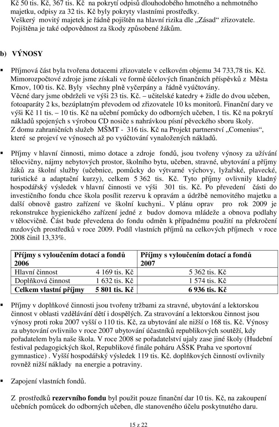 b) VÝNOSY Příjmová část byla tvořena dotacemi zřizovatele v celkovém objemu 34 733,78 tis. Kč. Mimorozpočtové zdroje jsme získali ve formě účelových finančních příspěvků z Města Krnov, 100 tis. Kč. Byly všechny plně vyčerpány a řádně vyúčtovány.