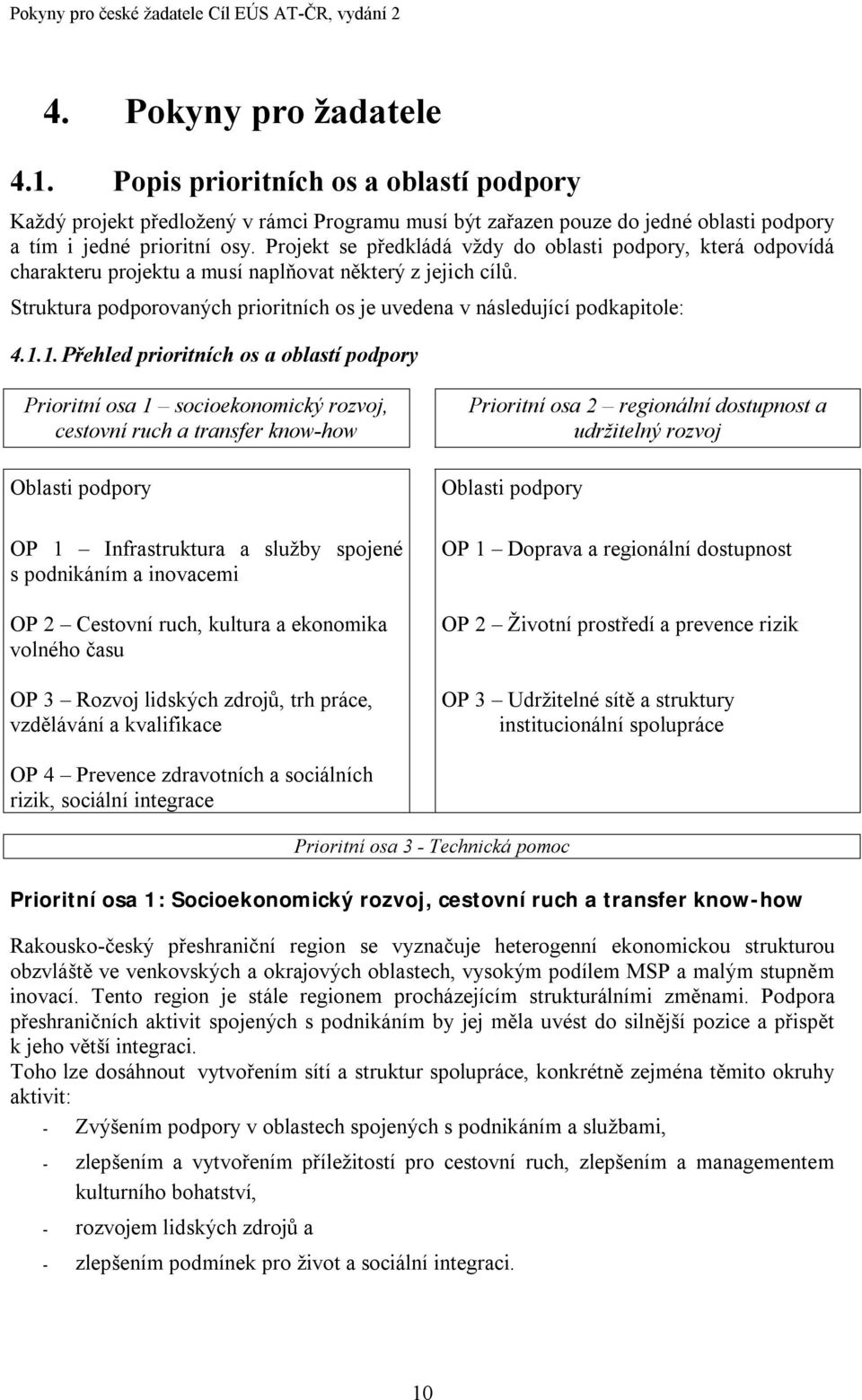 1.1. Přehled prioritních os a oblastí podpory Prioritní osa 1 socioekonomický rozvoj, cestovní ruch a transfer know-how Oblasti podpory OP 1 Infrastruktura a služby spojené s podnikáním a inovacemi