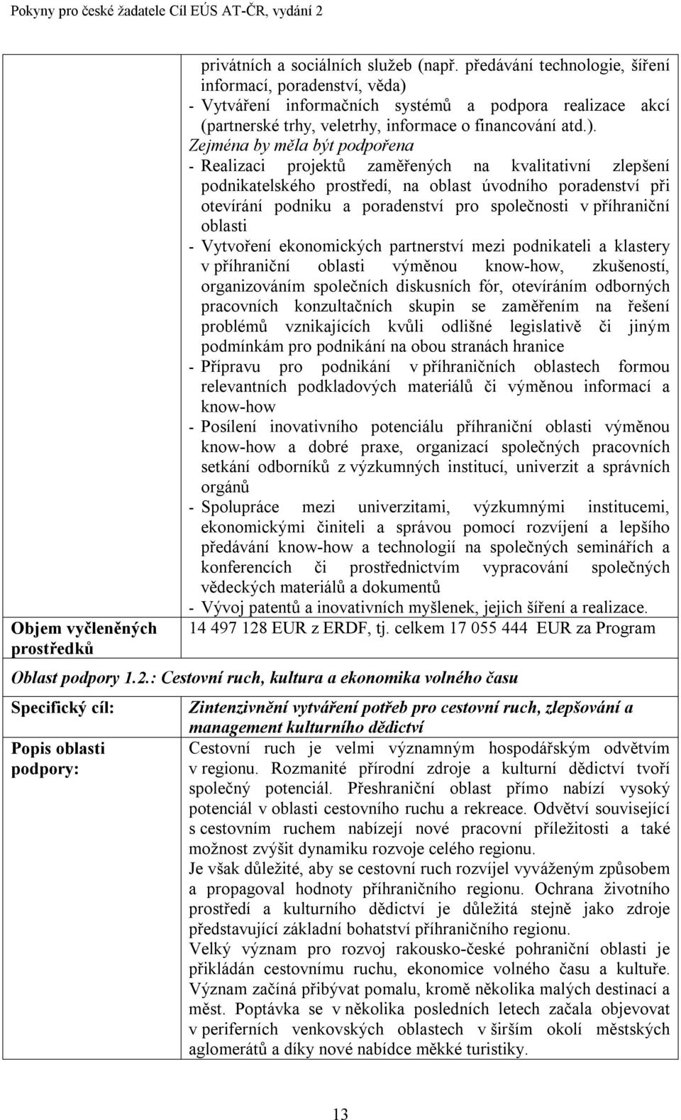 - Vytváření informačních systémů a podpora realizace akcí (partnerské trhy, veletrhy, informace o financování atd.).