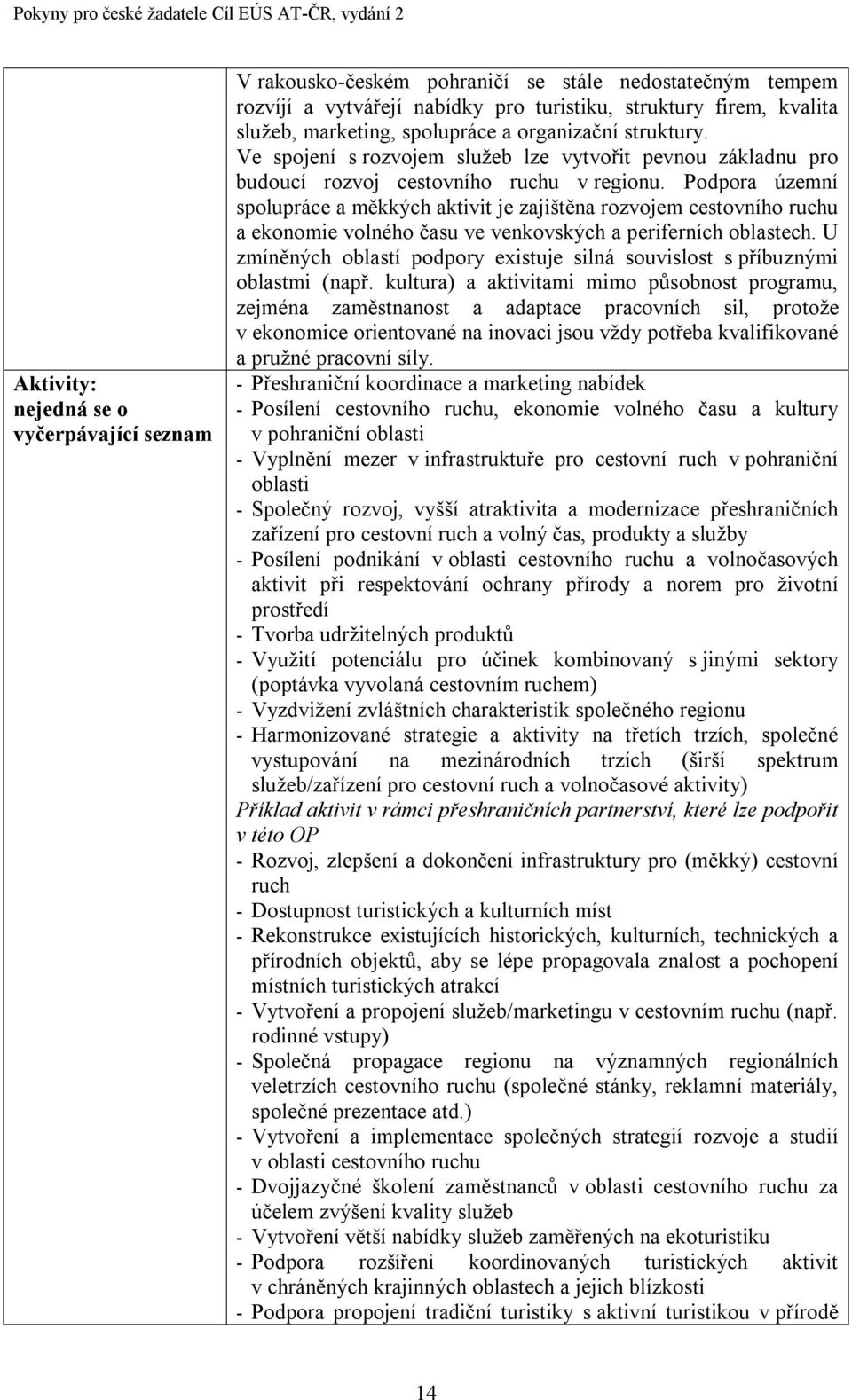 Podpora územní spolupráce a měkkých aktivit je zajištěna rozvojem cestovního ruchu a ekonomie volného času ve venkovských a periferních oblastech.