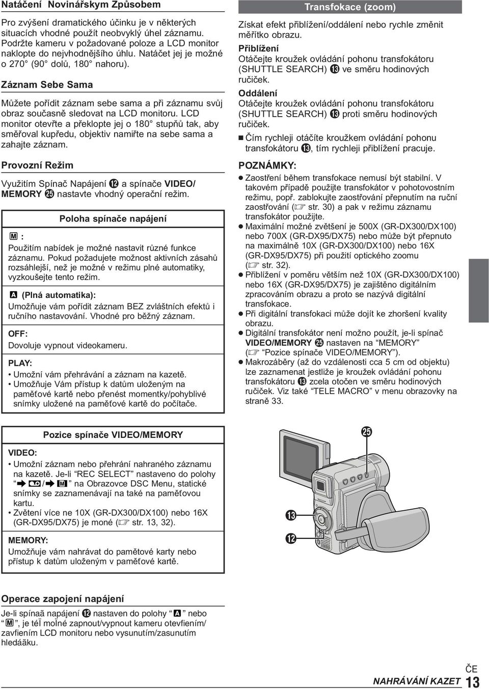 Záznam Sebe Sama Můžete pořídit záznam sebe sama a při záznamu svůj obraz současně sledovat na LCD monitoru.