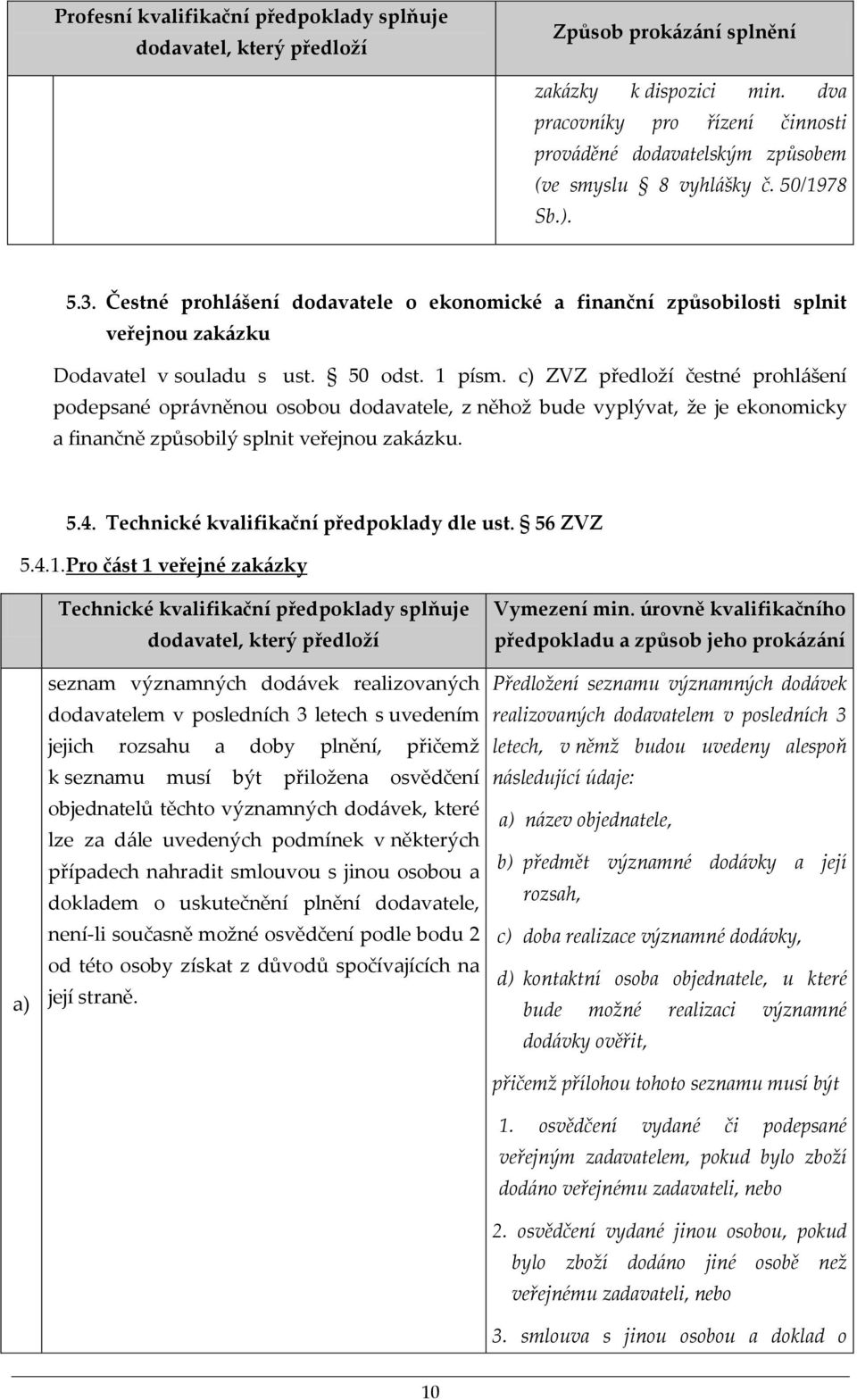 Čestné prohlášení dodavatele o ekonomické a finanční způsobilosti splnit veřejnou zakázku Dodavatel v souladu s ust. 50 odst. 1 písm.