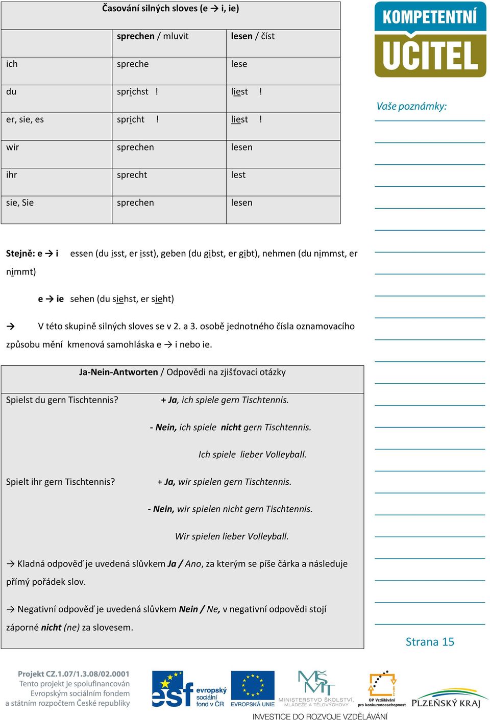 wir sprechen lesen ihr sprecht lest sie, Sie sprechen lesen Stejně: e i nimmt) essen (du isst, er isst), geben (du gibst, er gibt), nehmen (du nimmst, er e ie sehen (du siehst, er sieht) V této