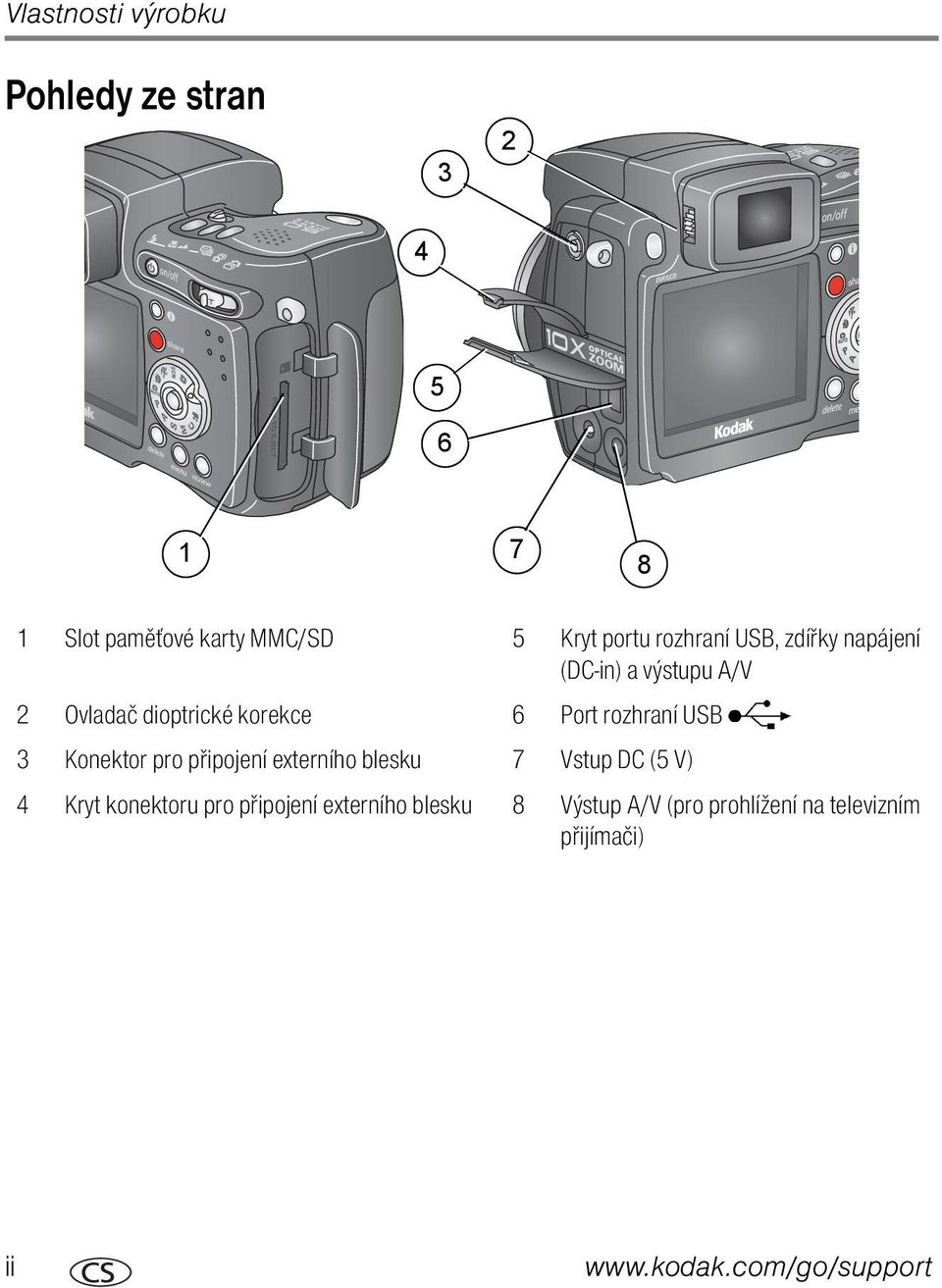 USB 3 Konektor pro připojení externího blesku 7 Vstup DC (5 V) 4 Kryt konektoru pro připojení