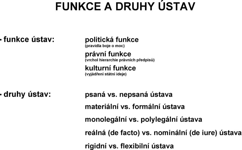 ústav: psaná vs. nepsaná ústava materiální vs. formální ústava monolegální vs.